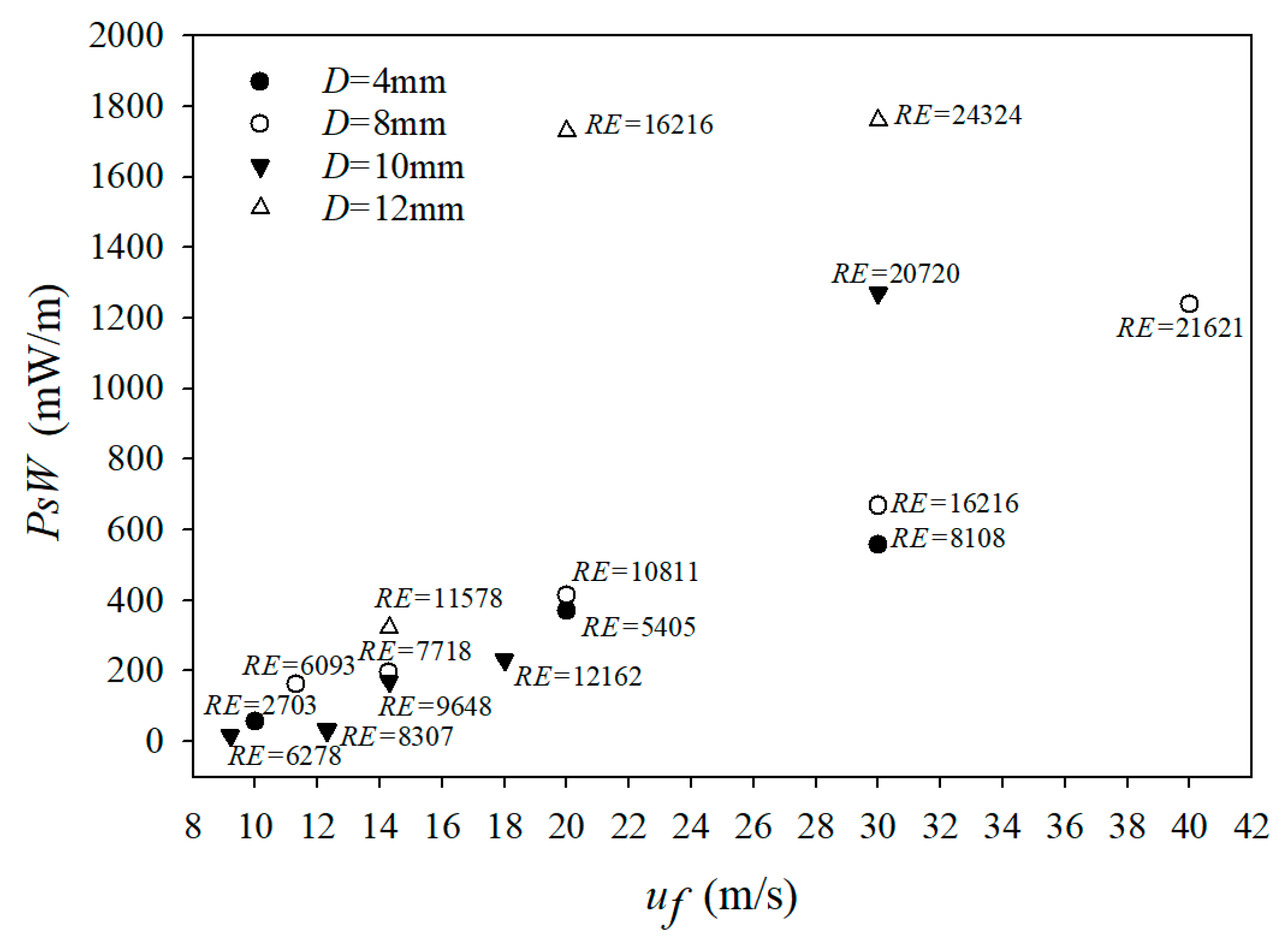 Energies 13 02645 g015