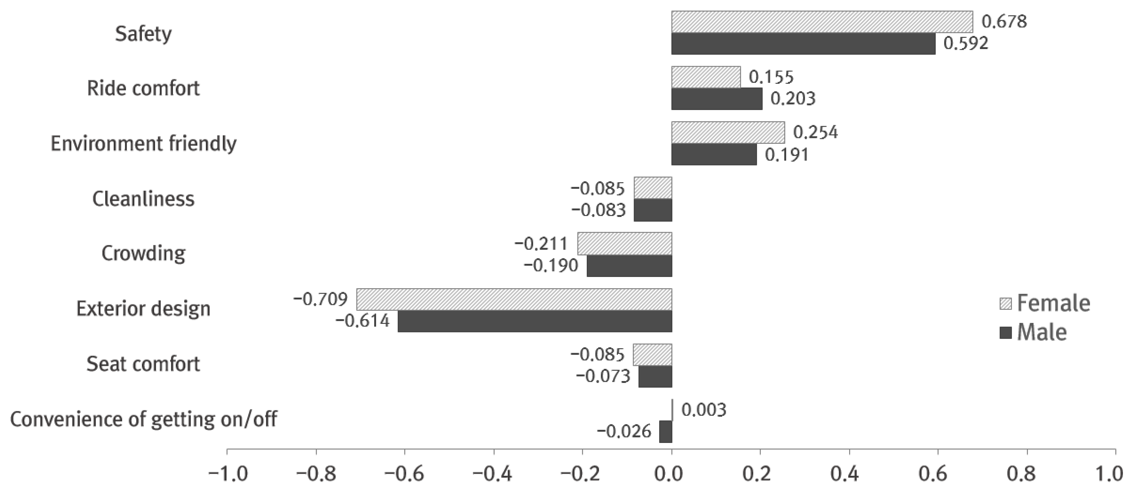 Energies 13 02646 g001