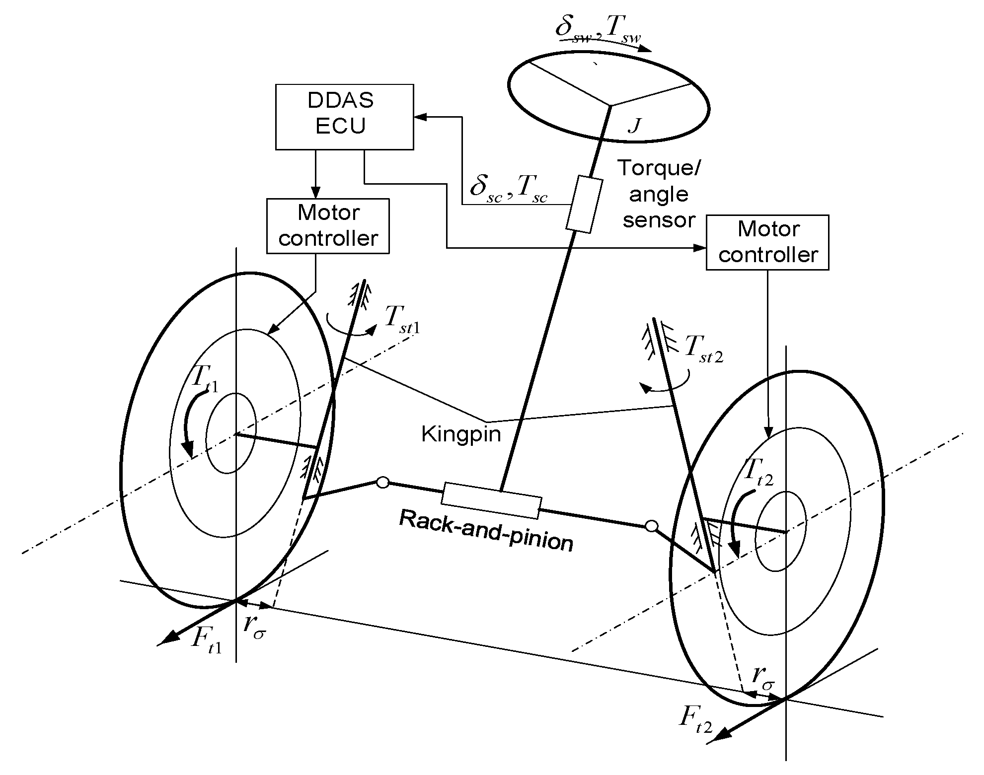 Energies 13 02647 g001