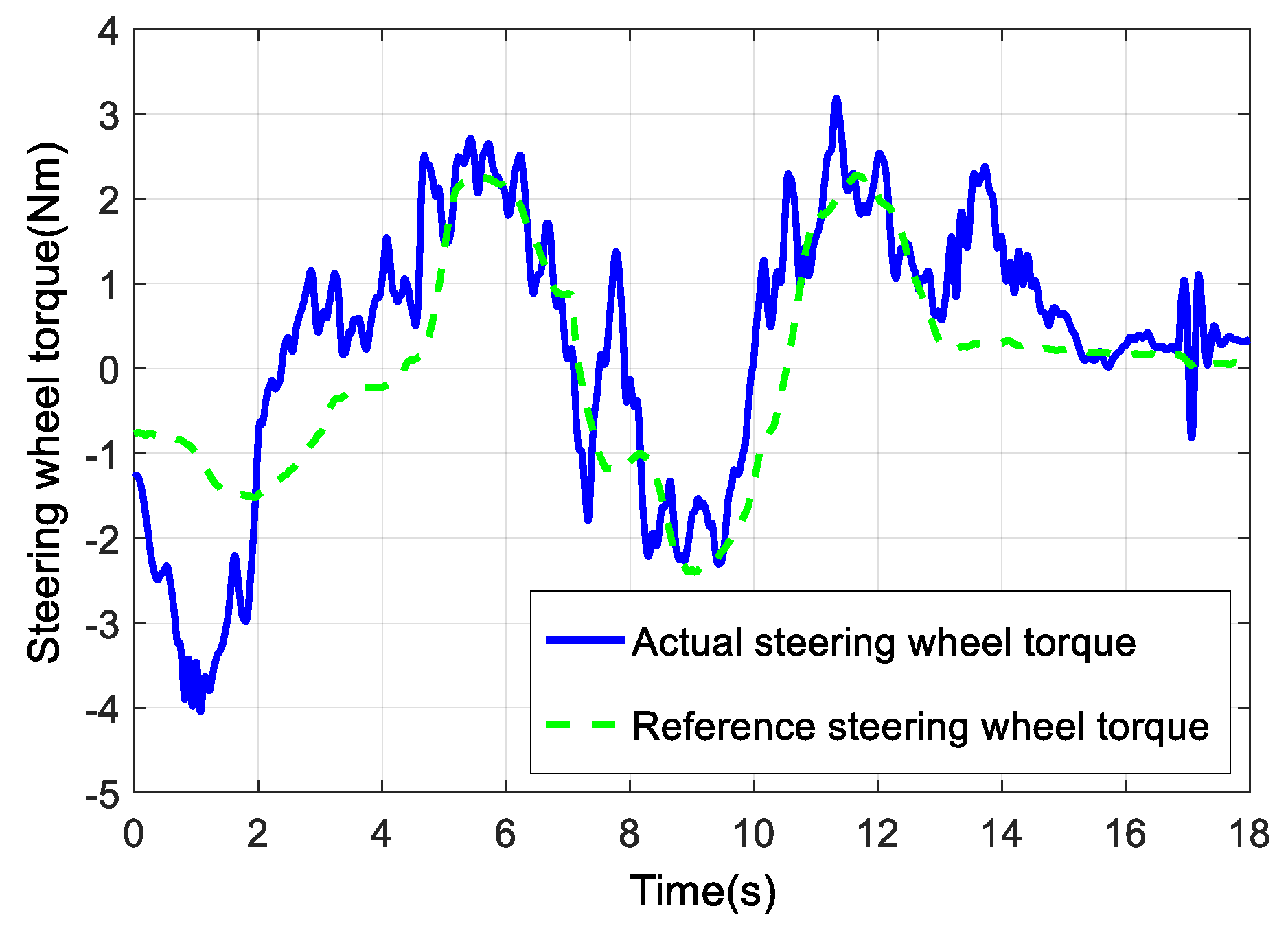 Energies 13 02647 g002