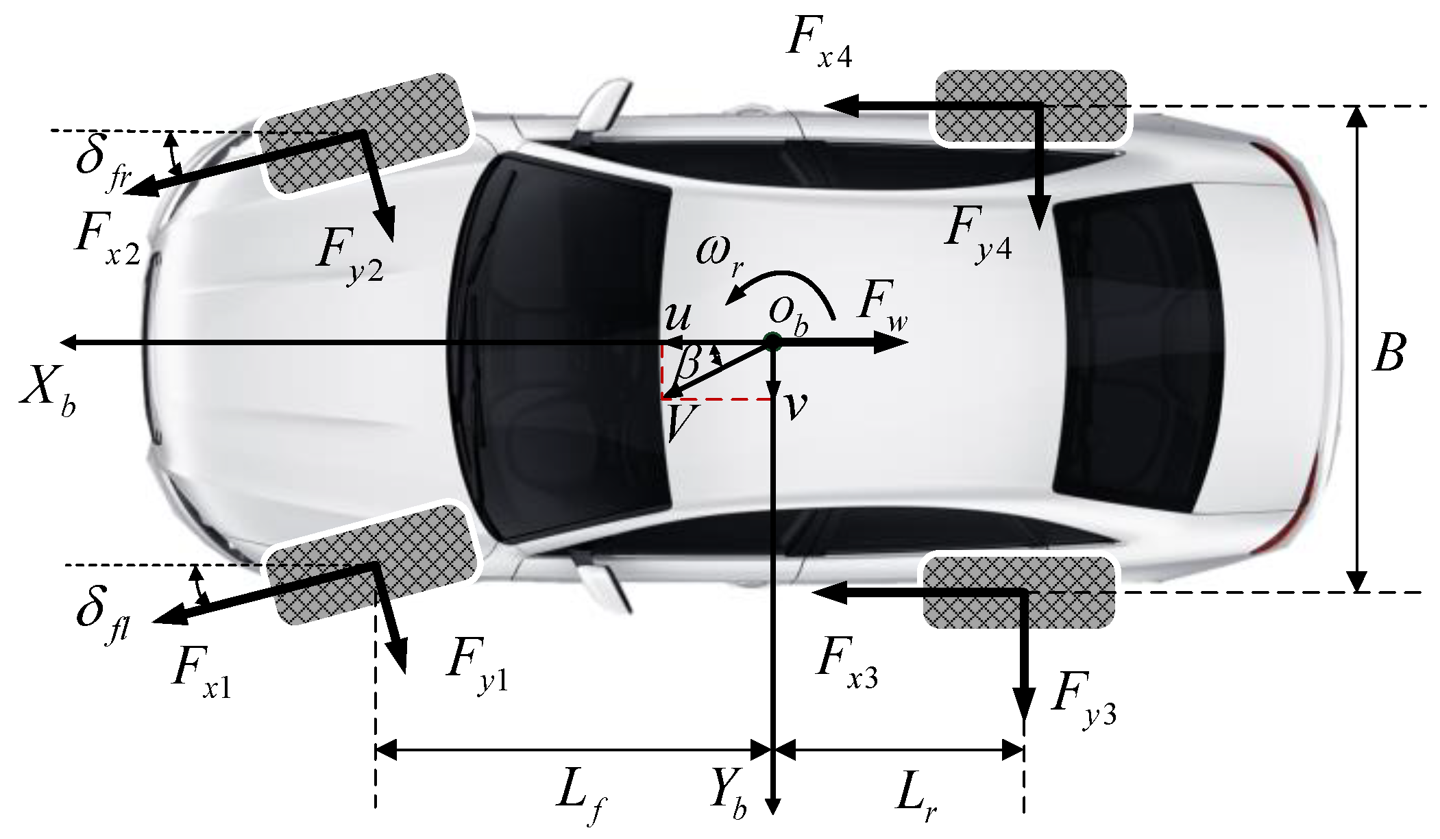 Energies 13 02647 g004