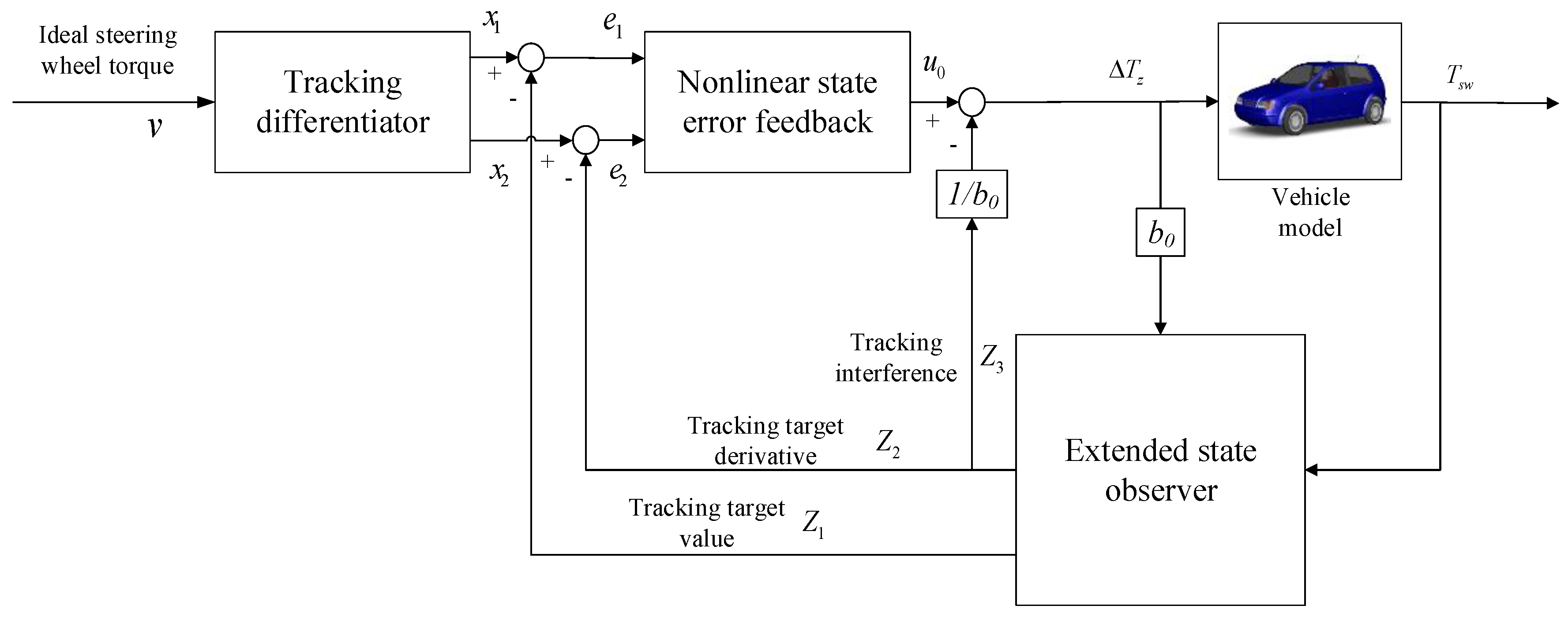 Energies 13 02647 g009
