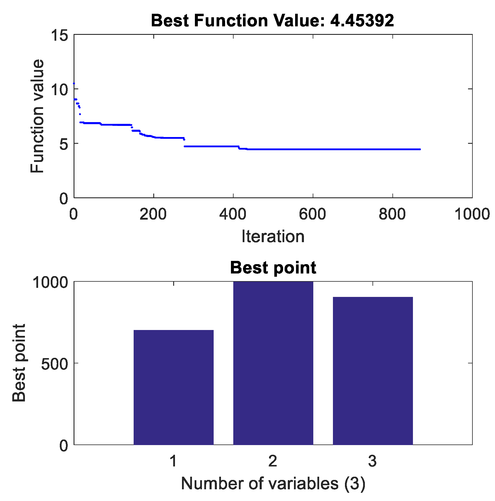 Energies 13 02647 g010