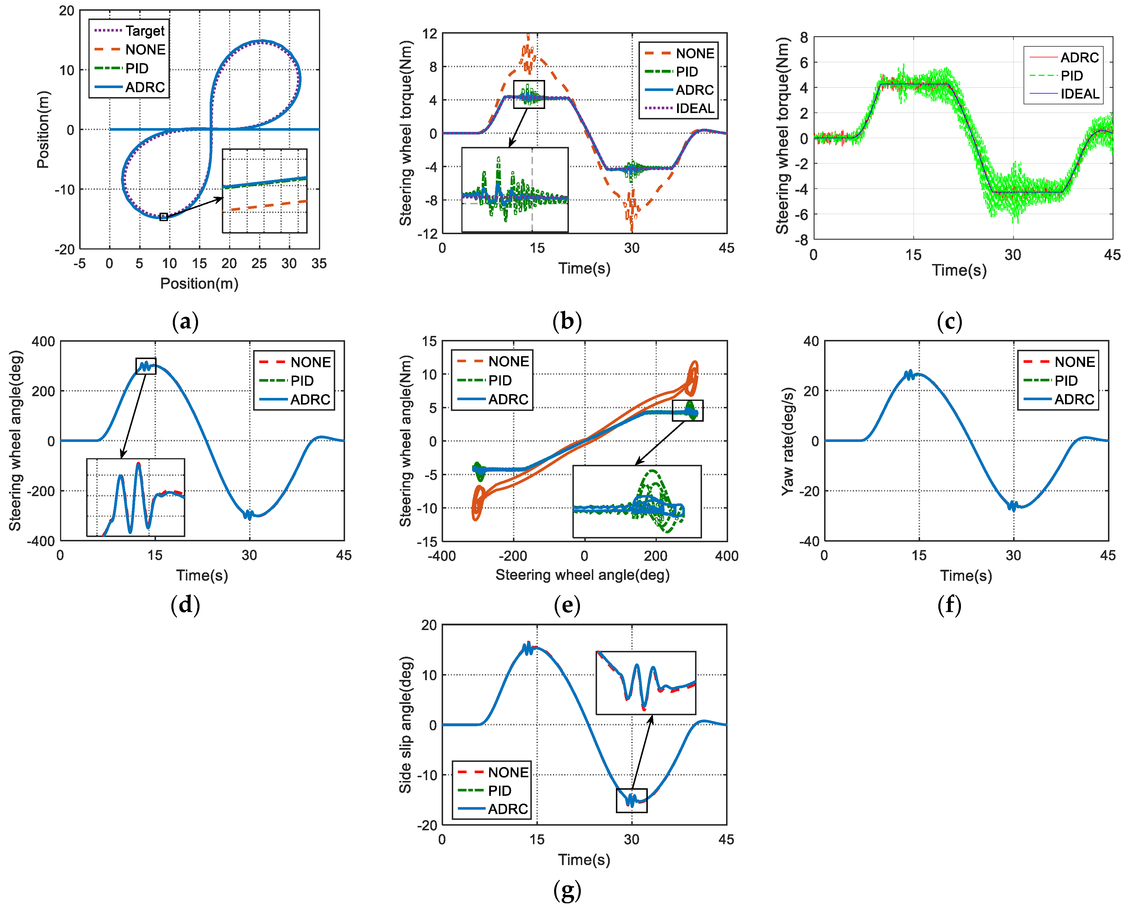 Energies 13 02647 g012