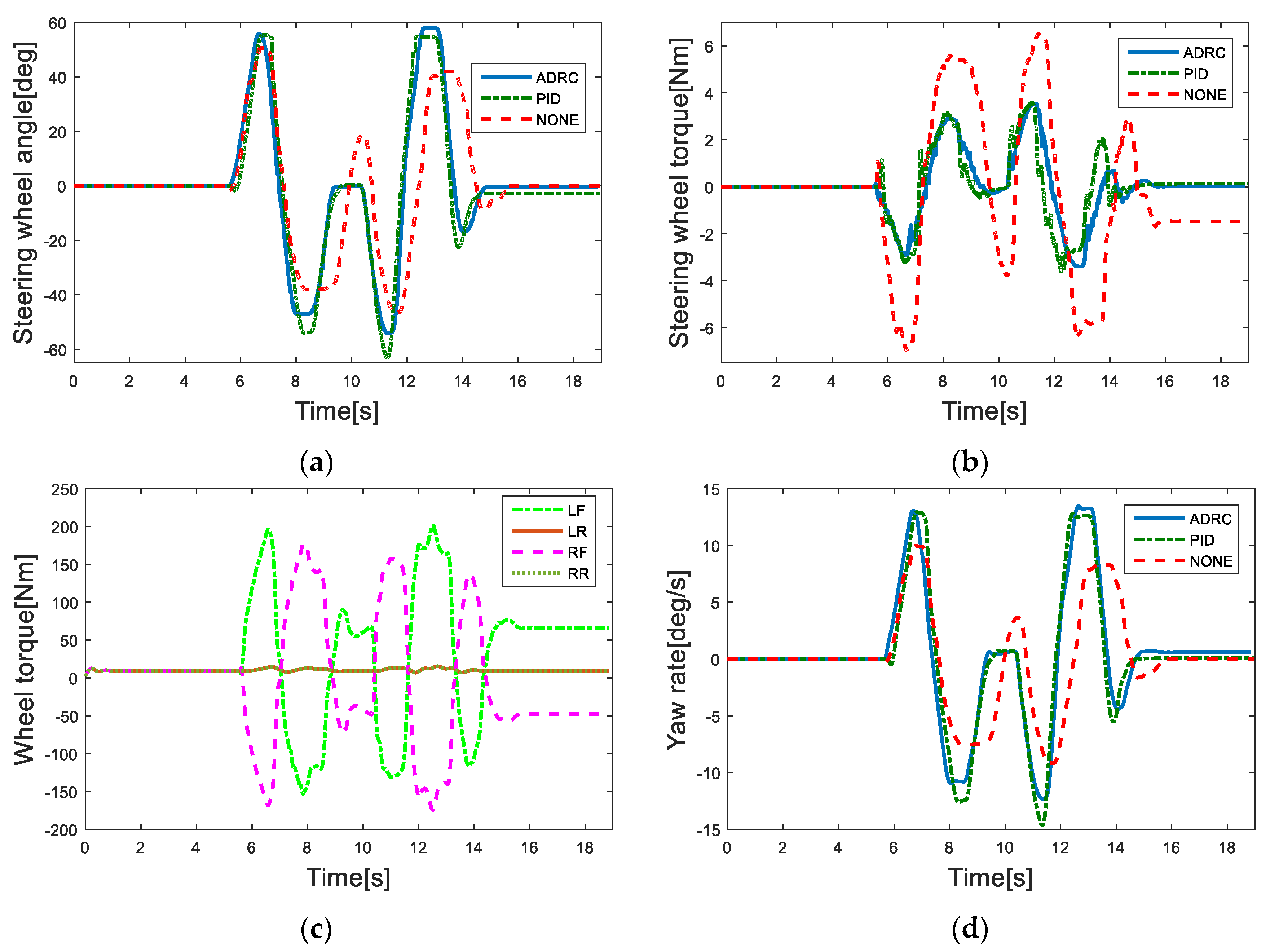 Energies 13 02647 g014