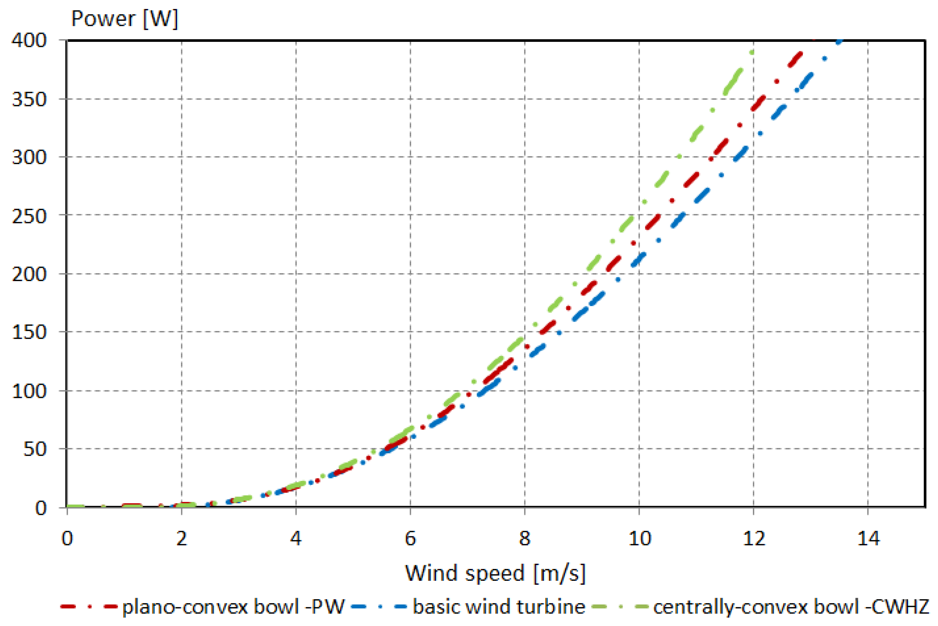 Energies 13 02649 g018 Energies 13 02649 g018