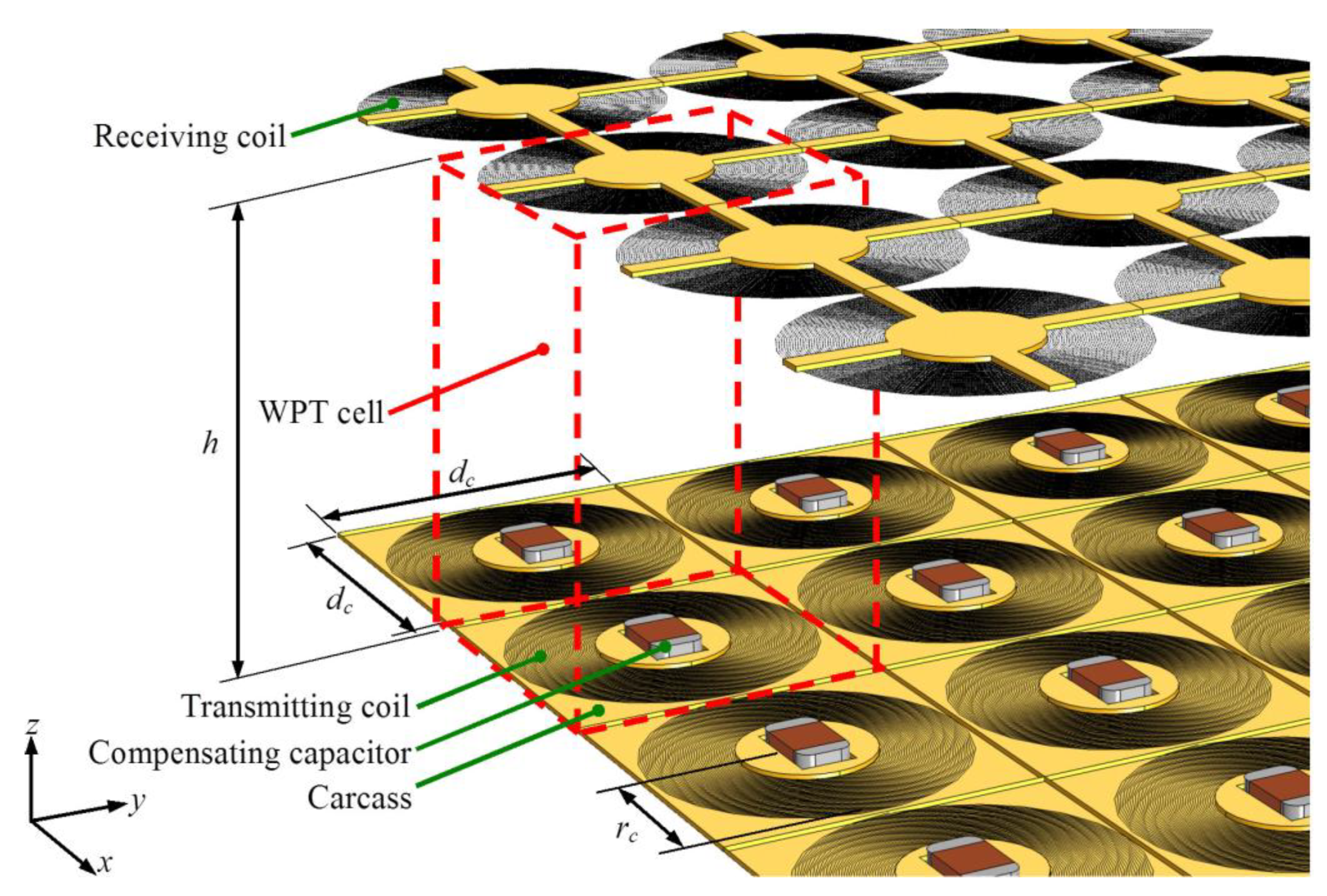 Energies 13 02651 g001