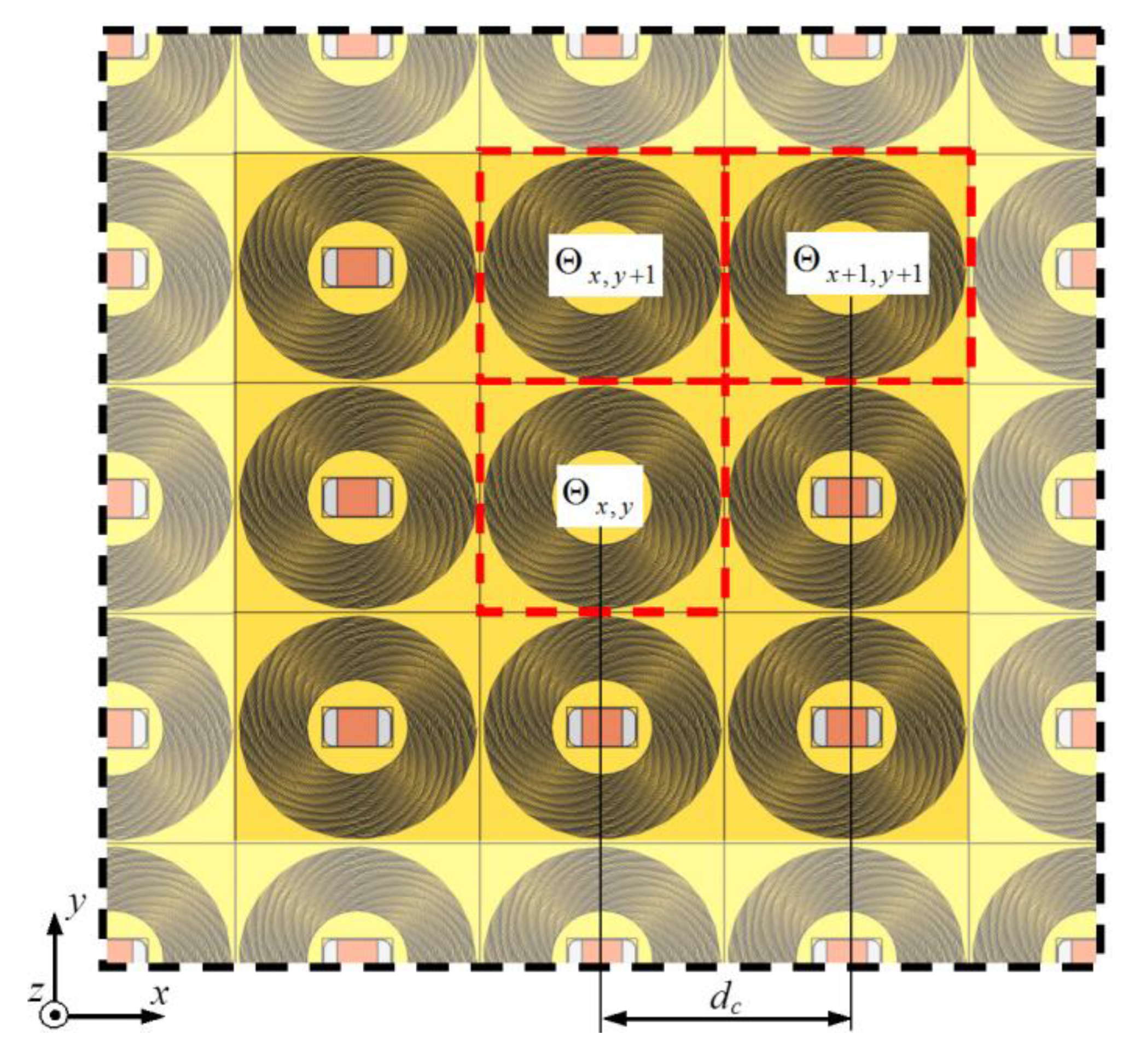Energies 13 02651 g002
