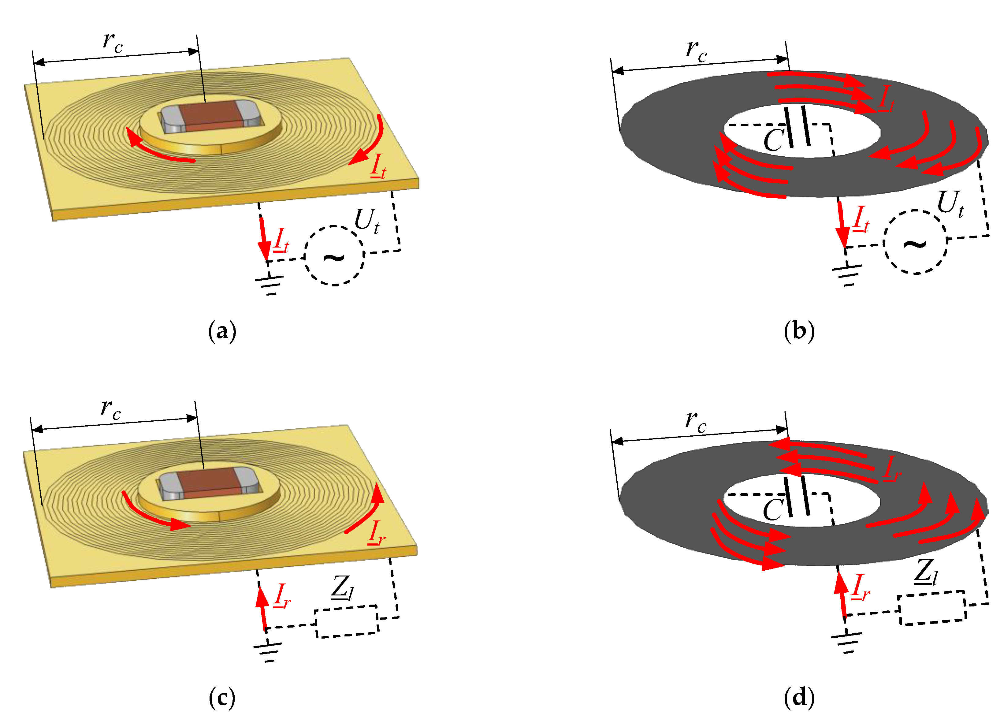 Energies 13 02651 g003