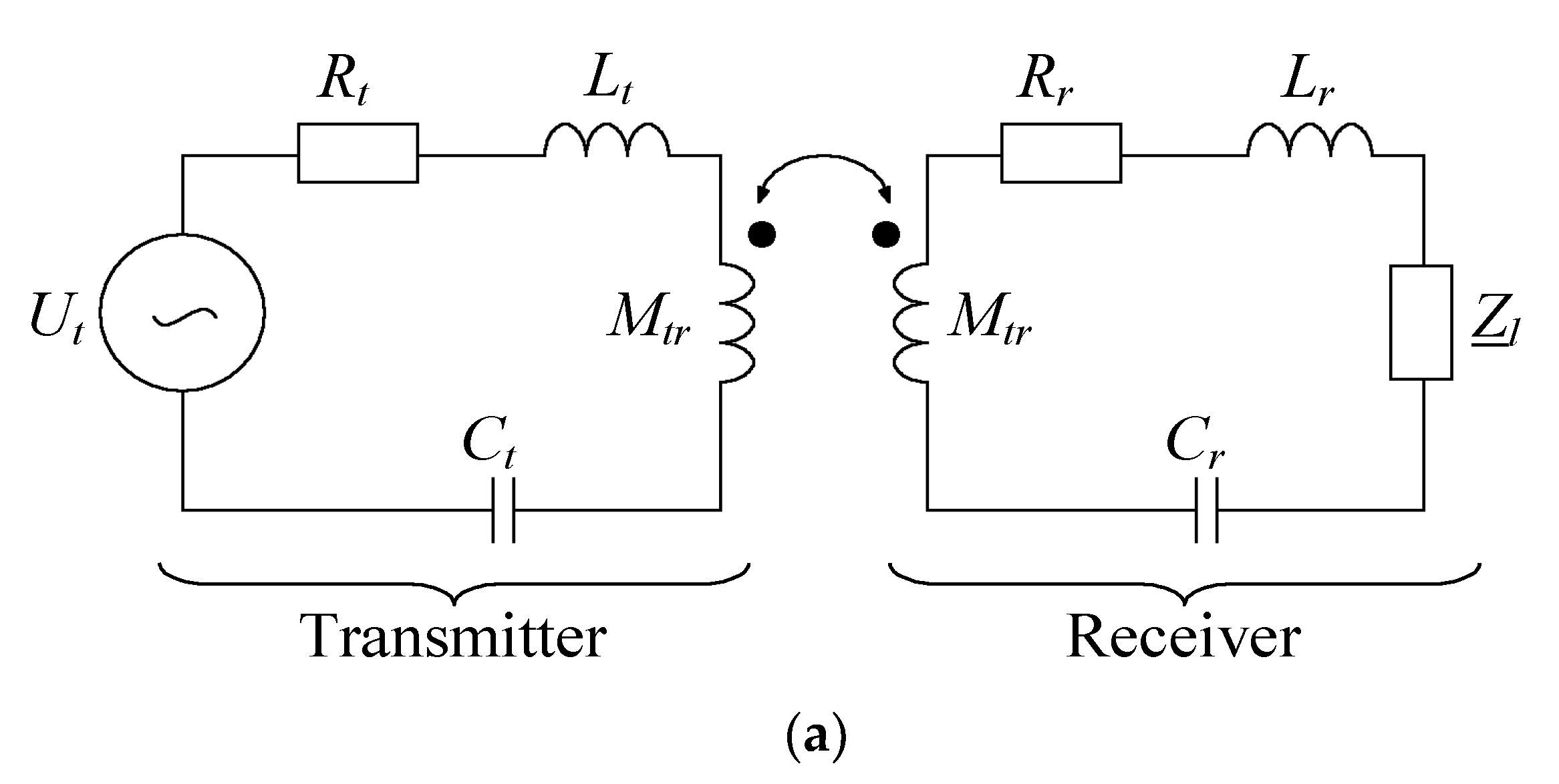 Energies 13 02651 g005a