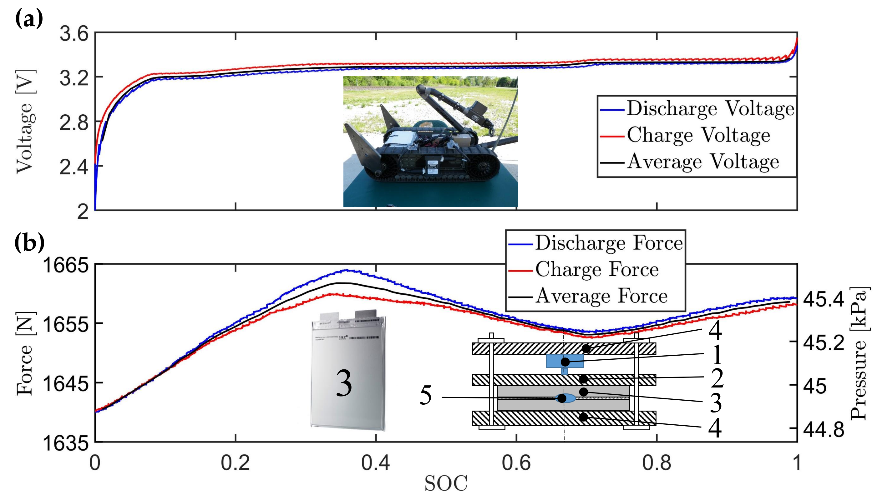 Energies 13 02653 g001
