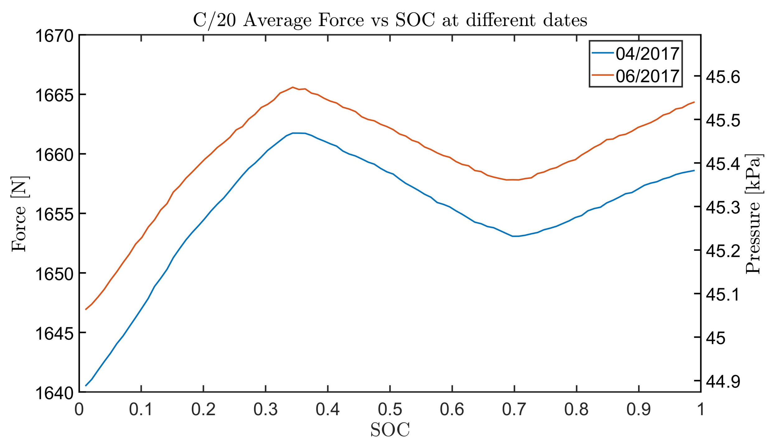 Energies 13 02653 g002