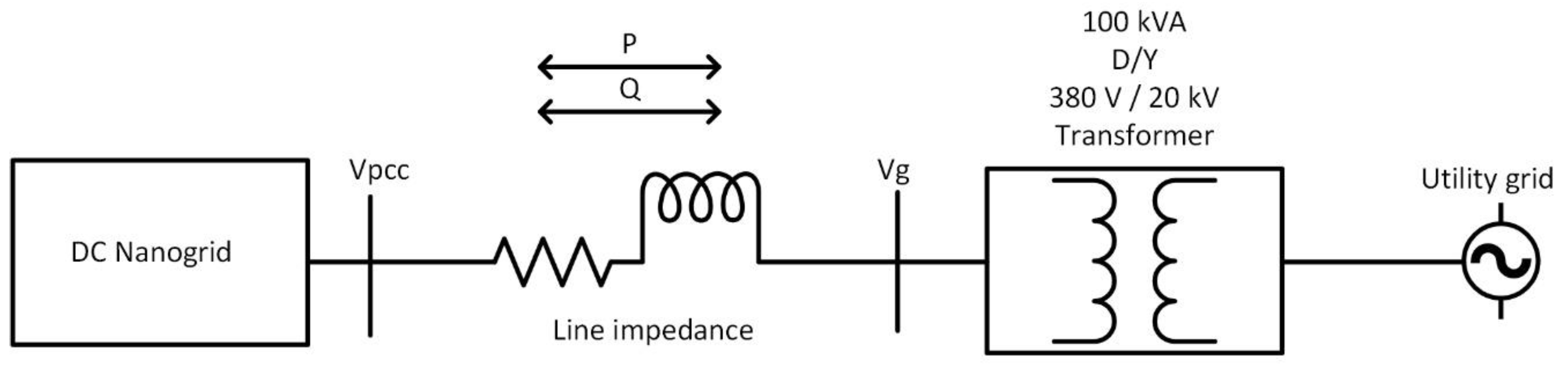 Energies 13 02655 g009