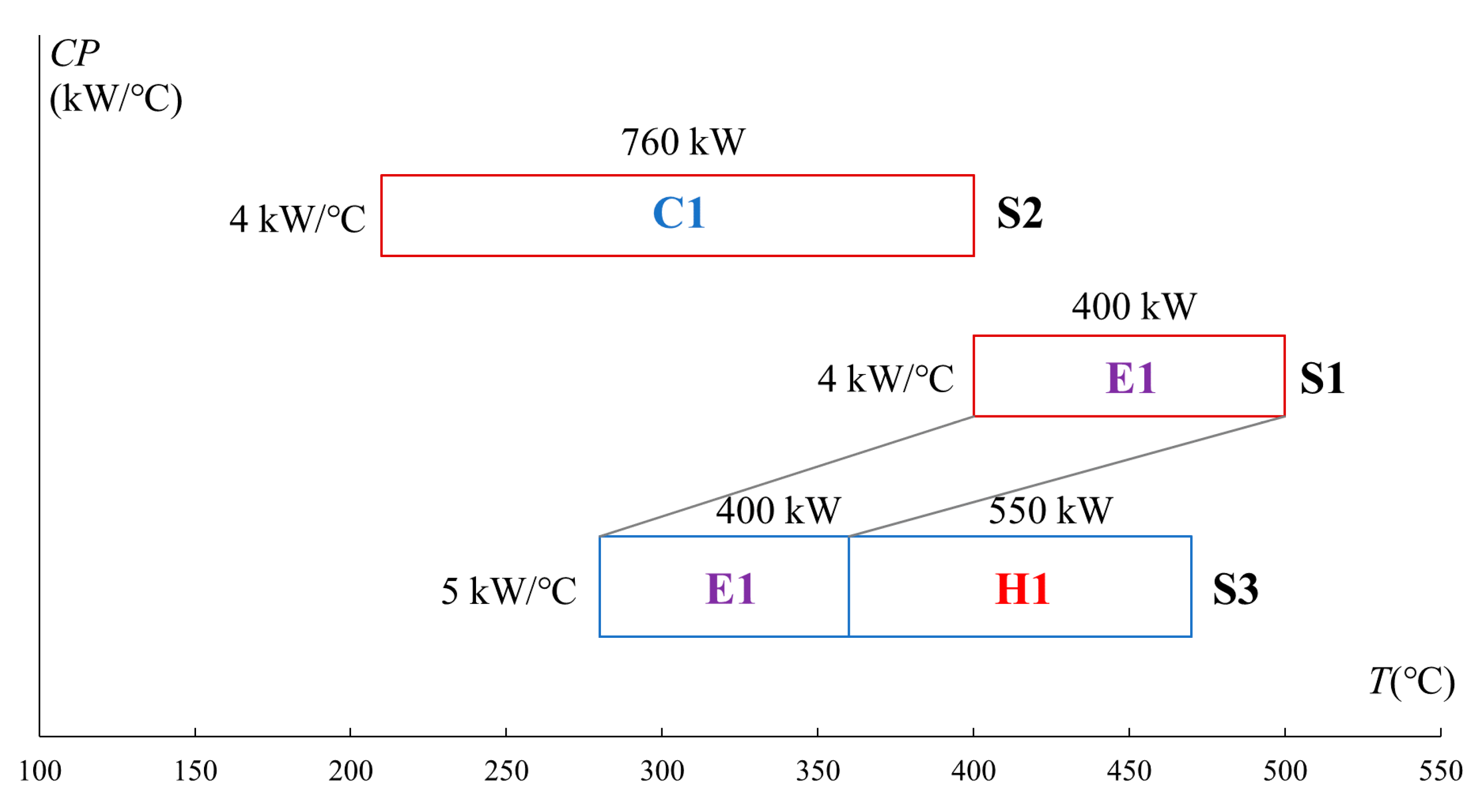 Energies 13 02656 g001 Energies 13 02656 g001