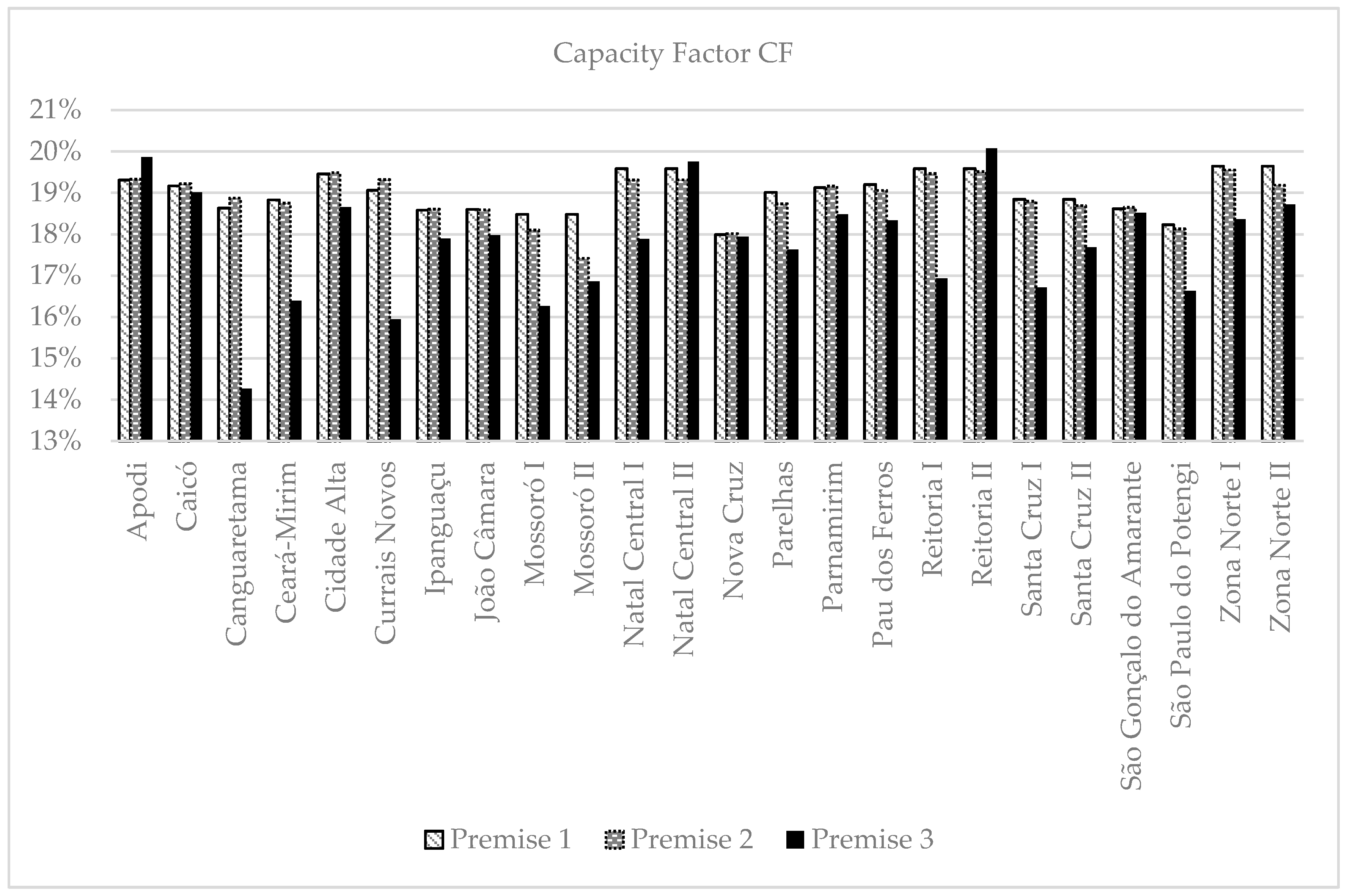 Energies 13 02659 g005