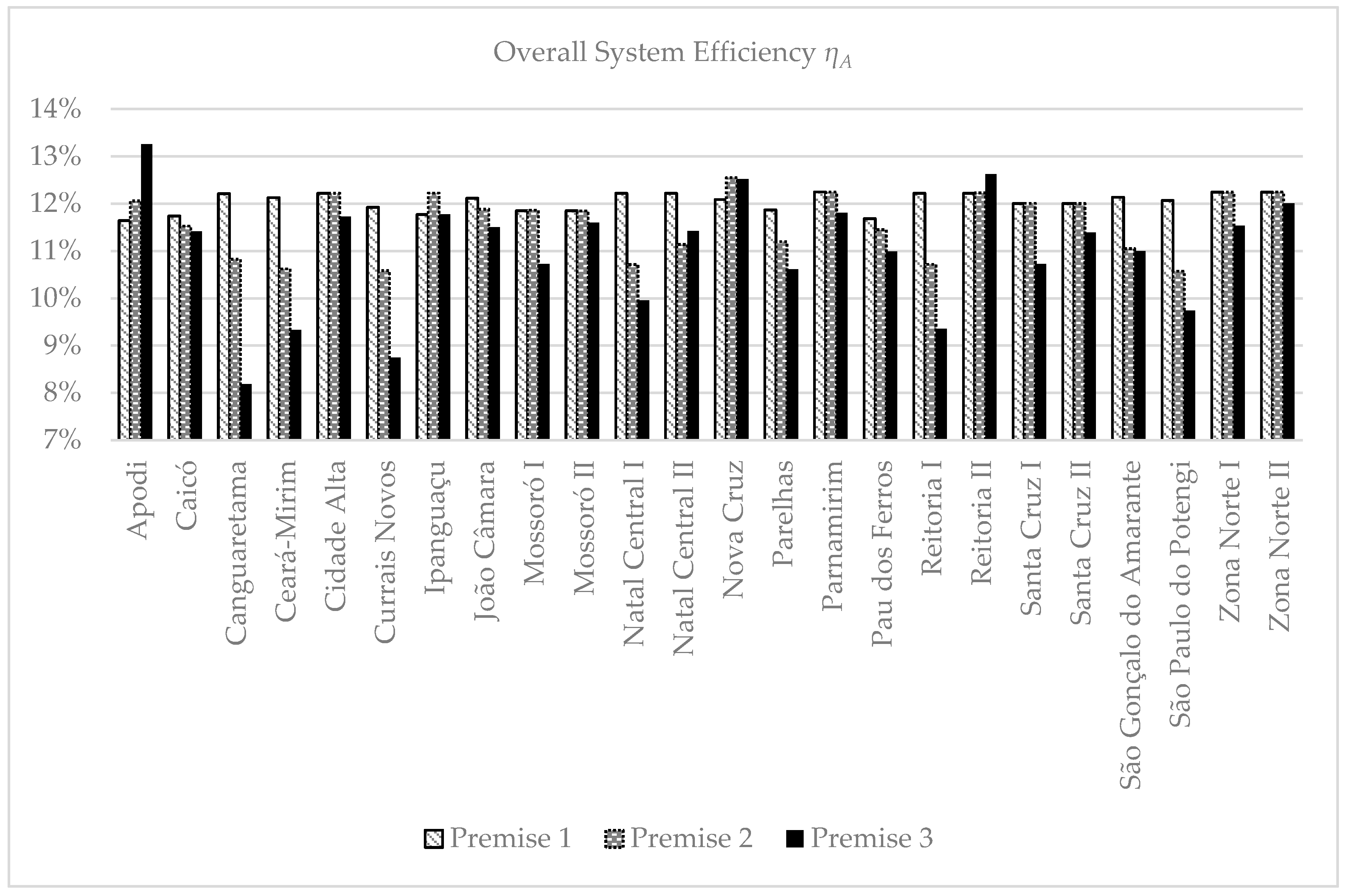 Energies 13 02659 g006