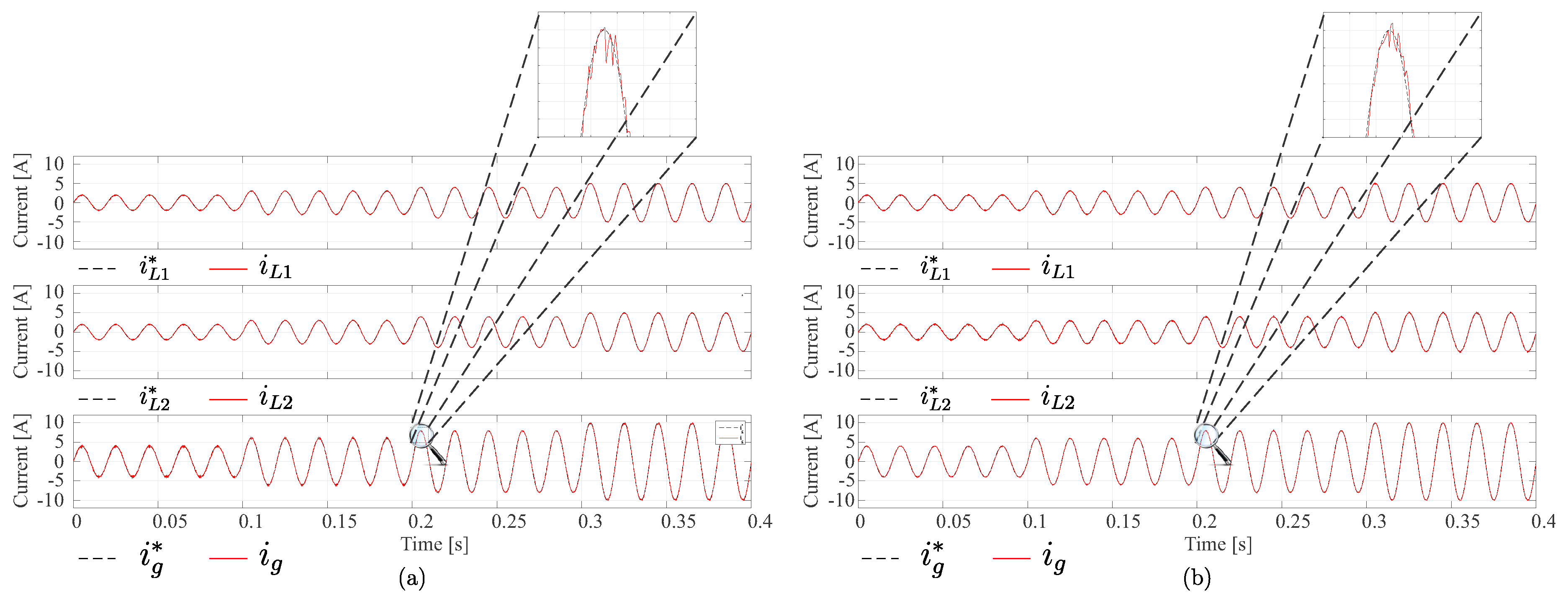 Energies 13 02660 g003 Energies 13 02660 g003
