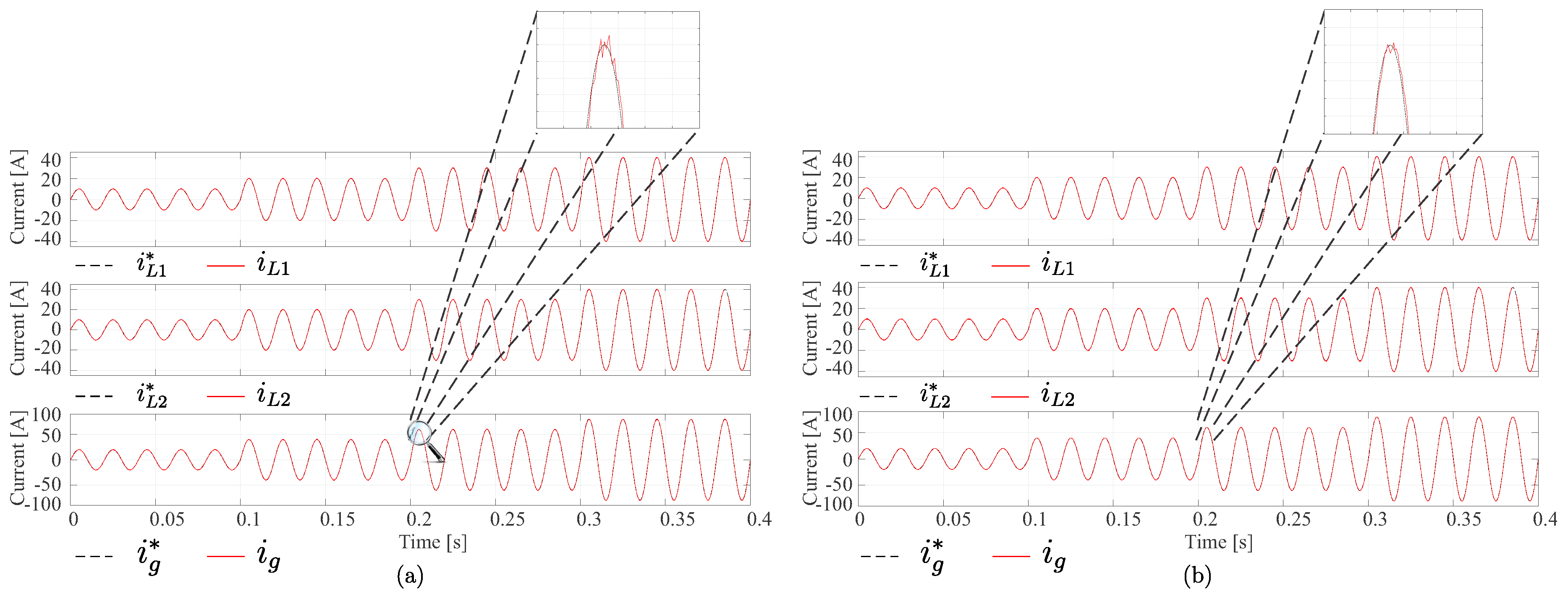Energies 13 02660 g004 Energies 13 02660 g004