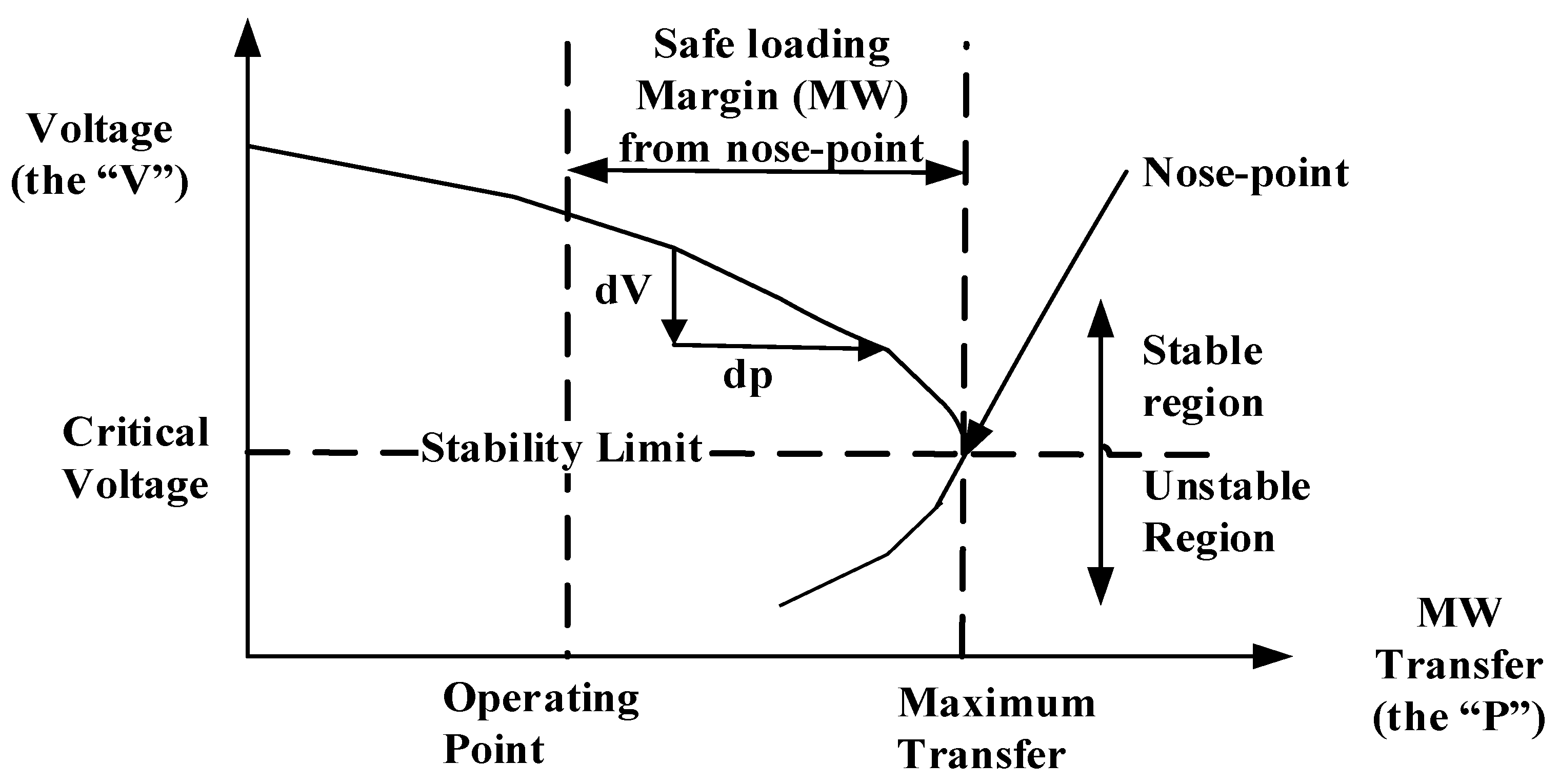 Energies 13 02662 g002