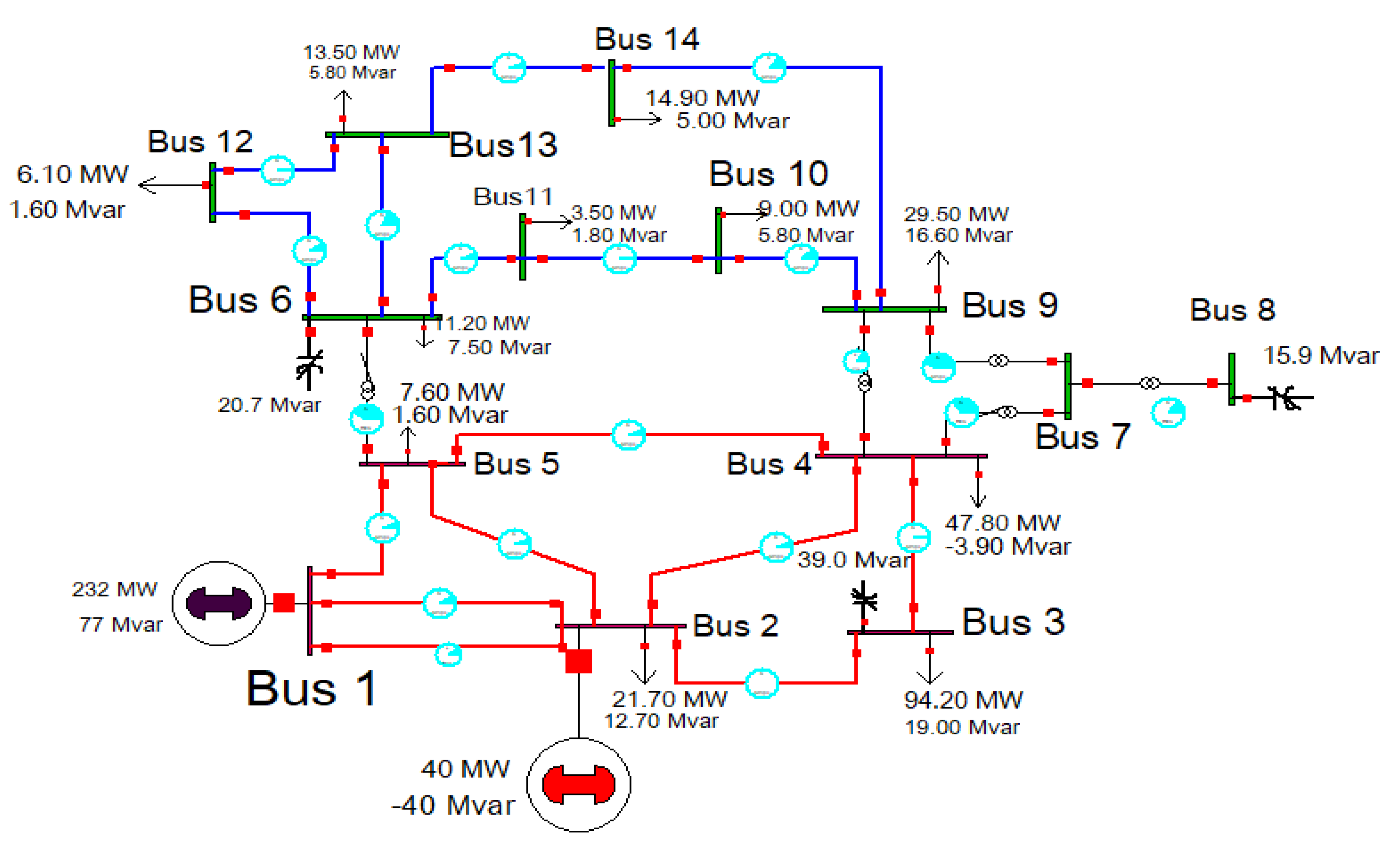 Energies 13 02662 g005