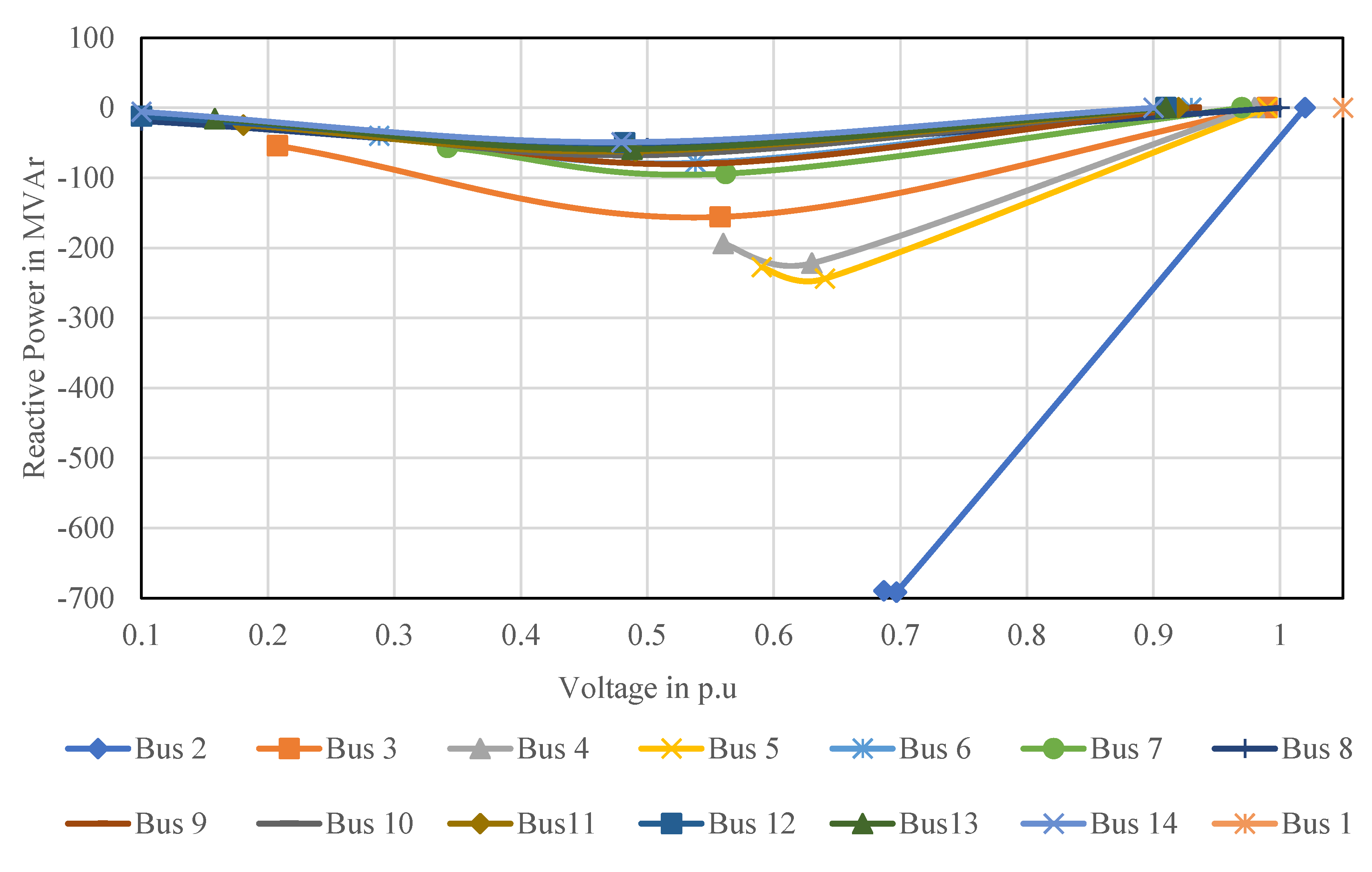 Energies 13 02662 g008