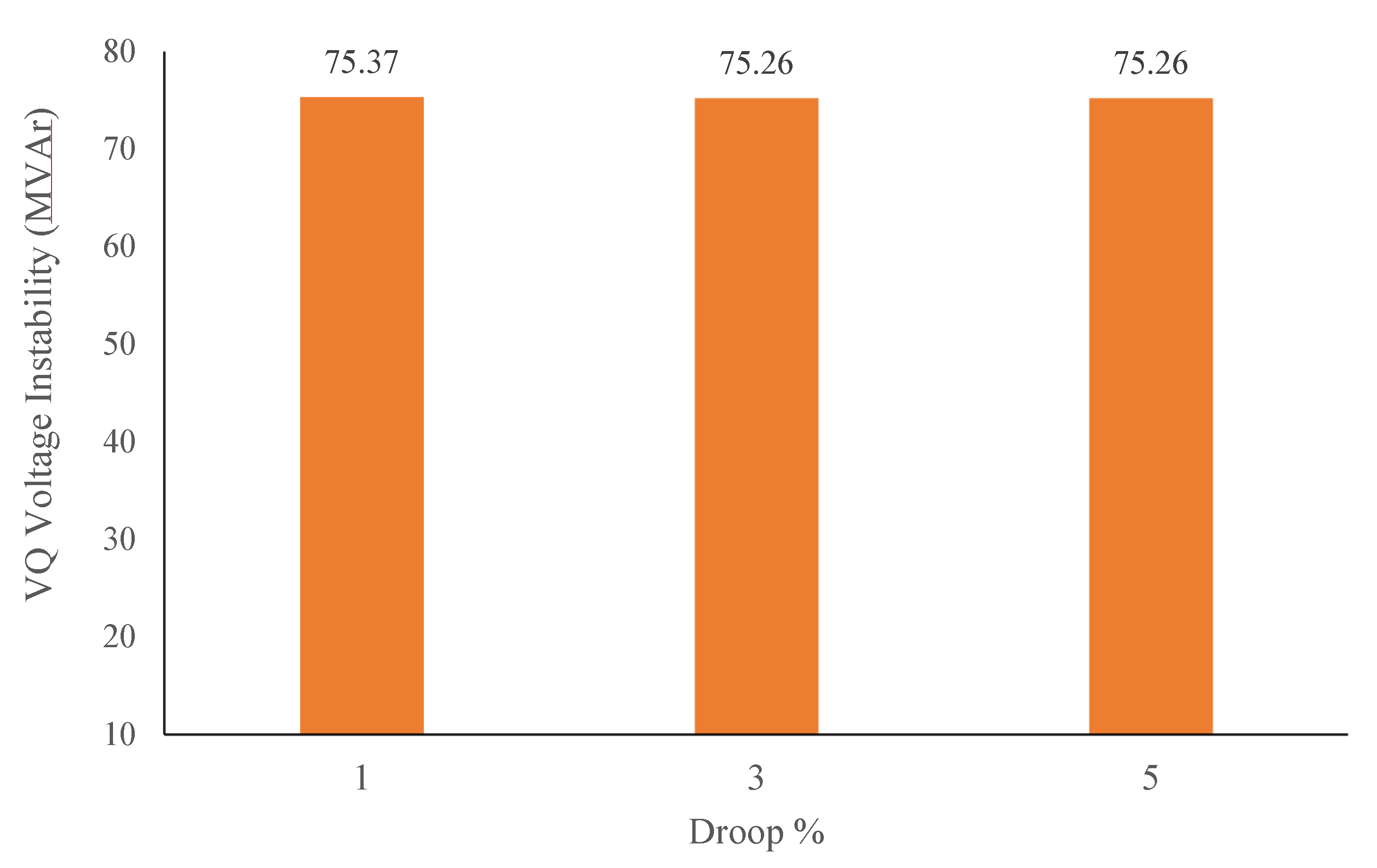 Energies 13 02662 g011