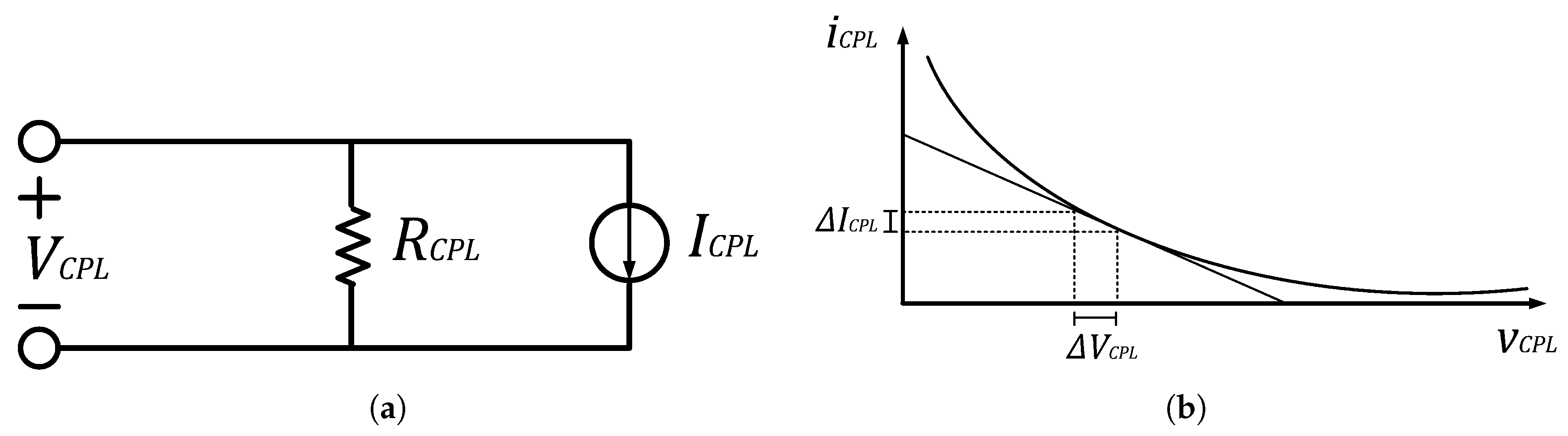 Energies 13 02663 g005