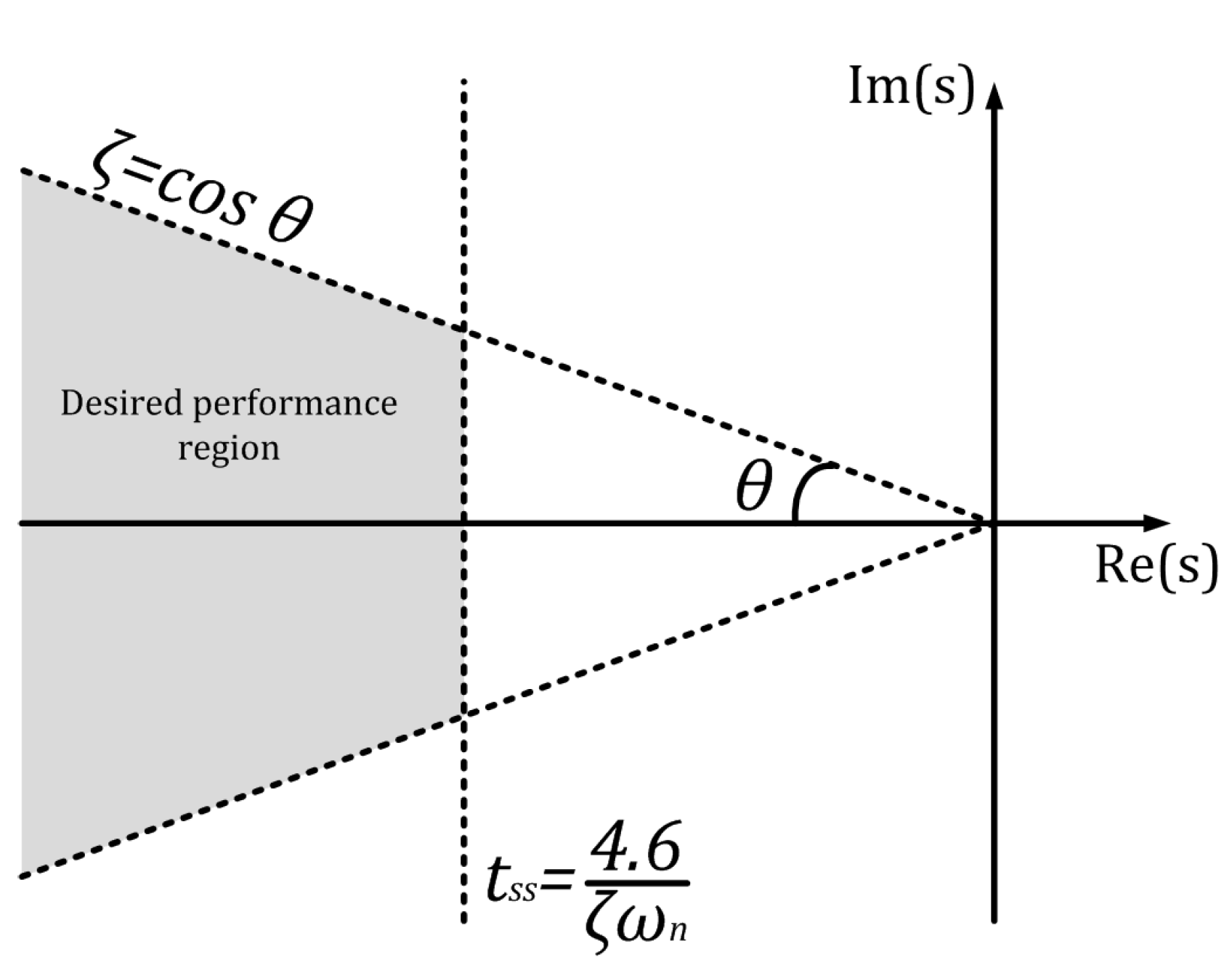 Energies 13 02663 g009