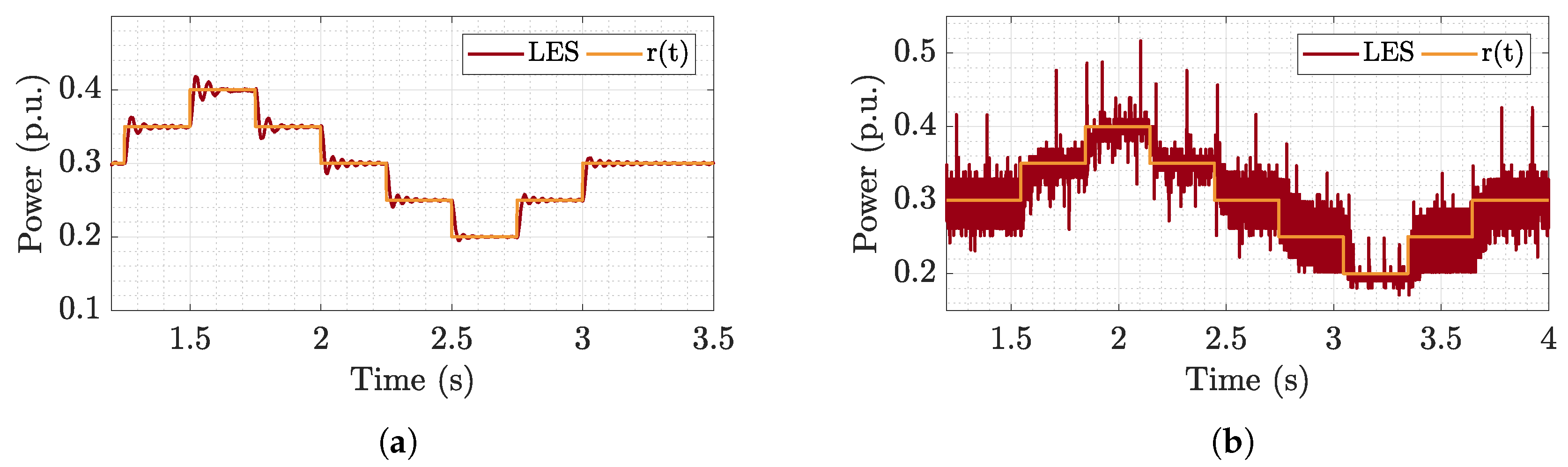 Energies 13 02663 g011