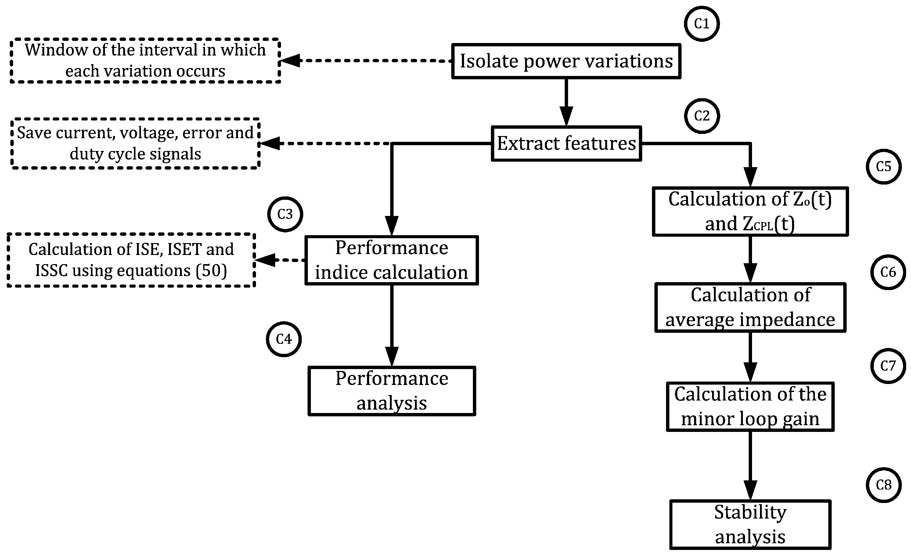 Energies 13 02663 g016