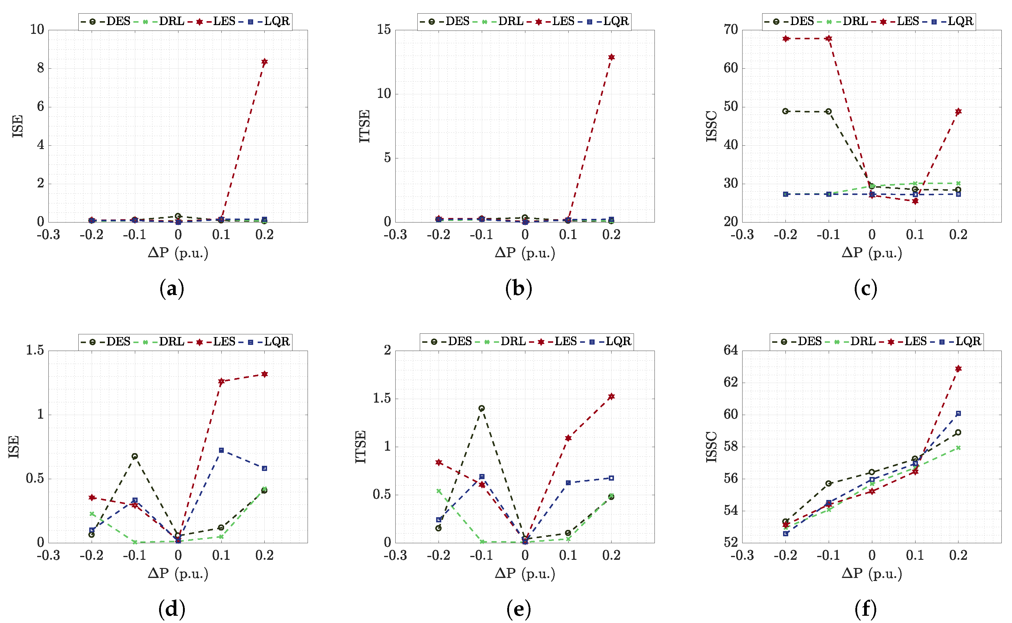 Energies 13 02663 g020