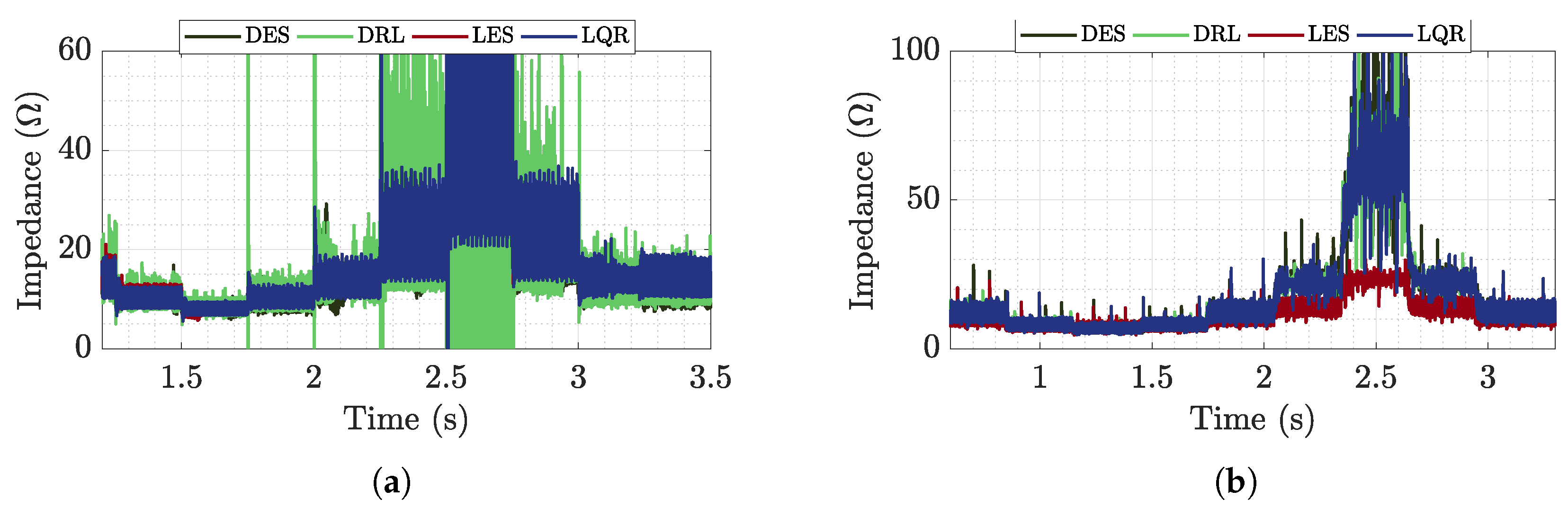 Energies 13 02663 g021