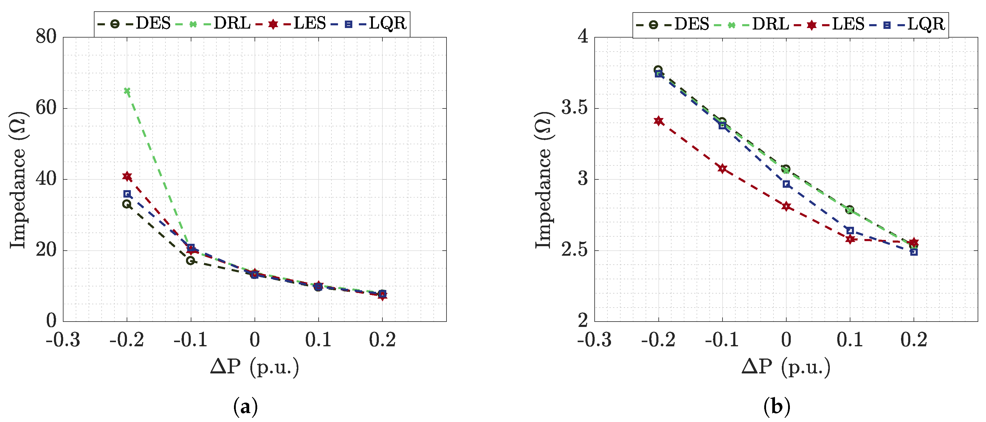 Energies 13 02663 g023