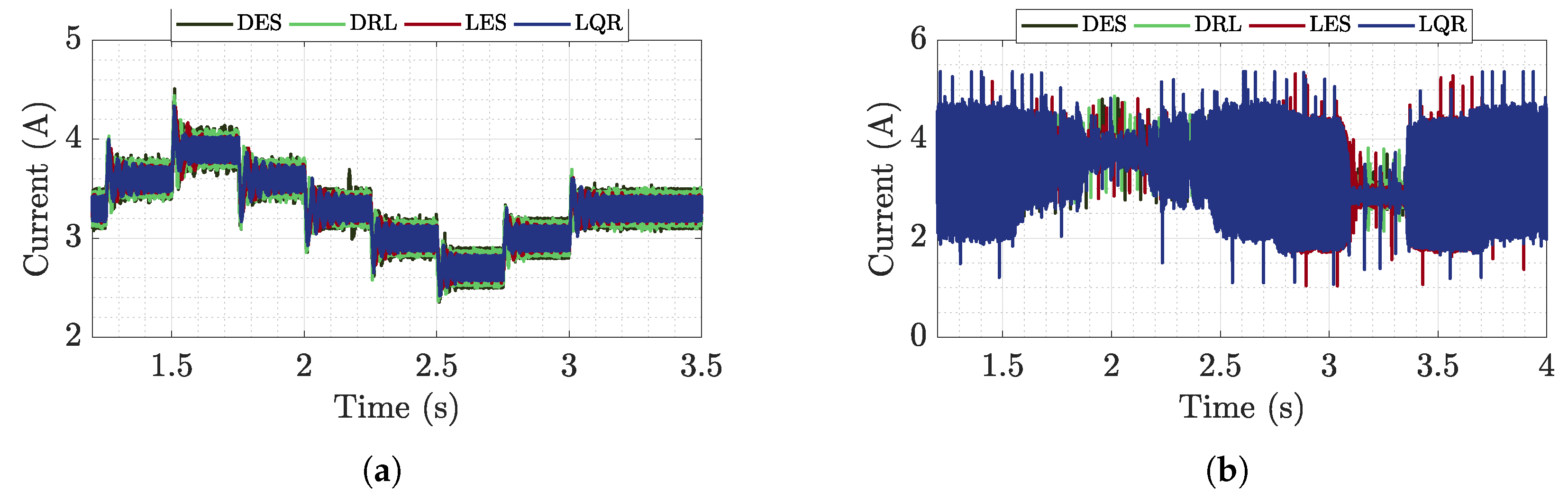 Energies 13 02663 g025