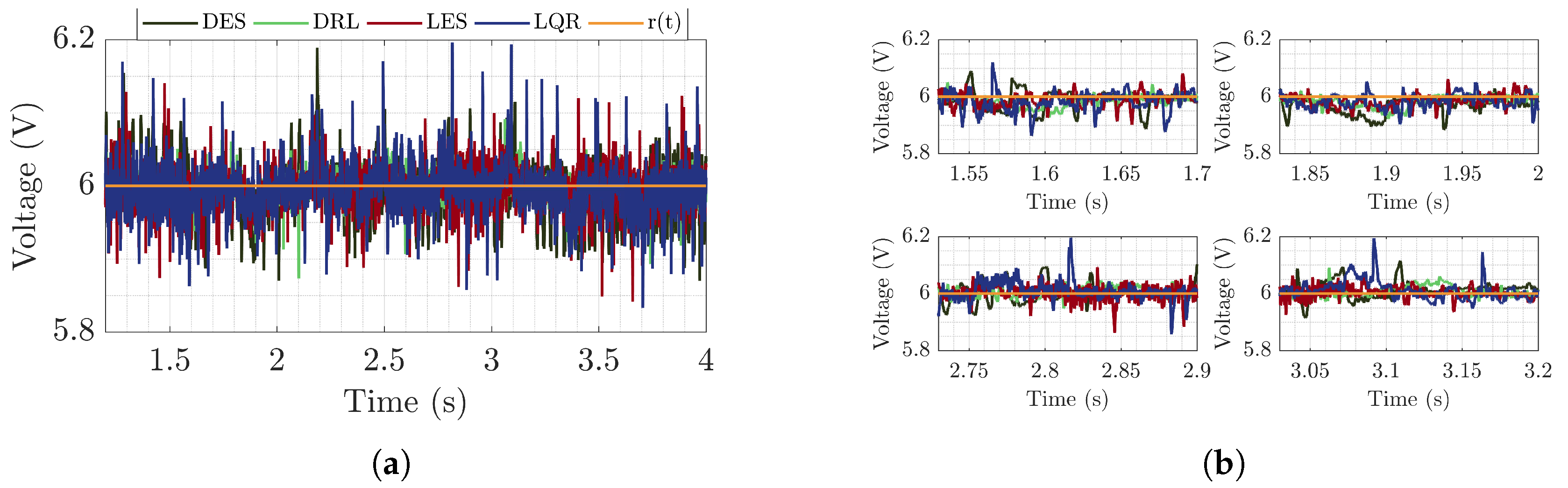 Energies 13 02663 g027