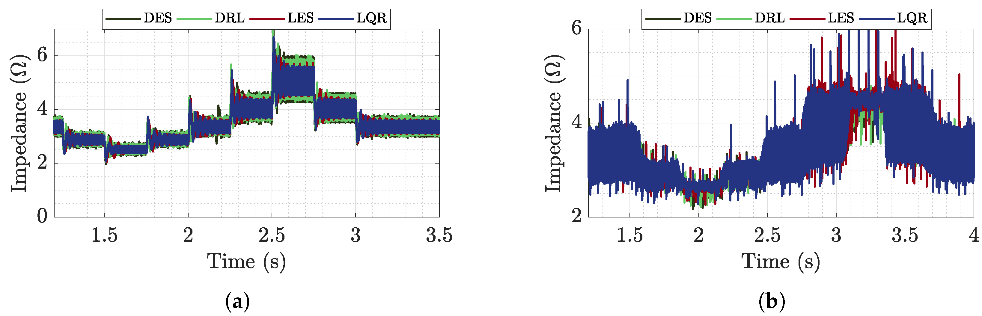 Energies 13 02663 g029
