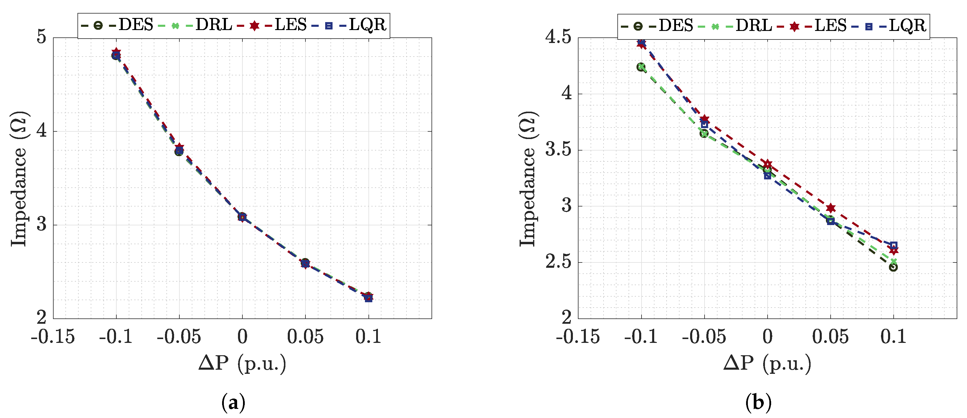 Energies 13 02663 g031
