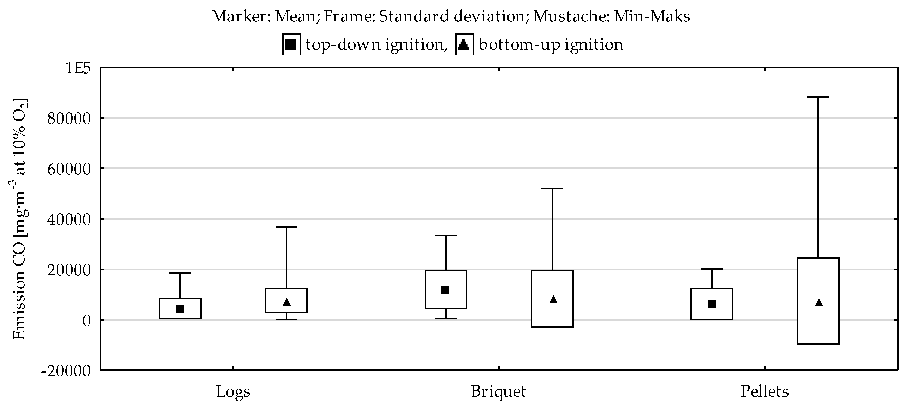 Energies 13 02664 g002