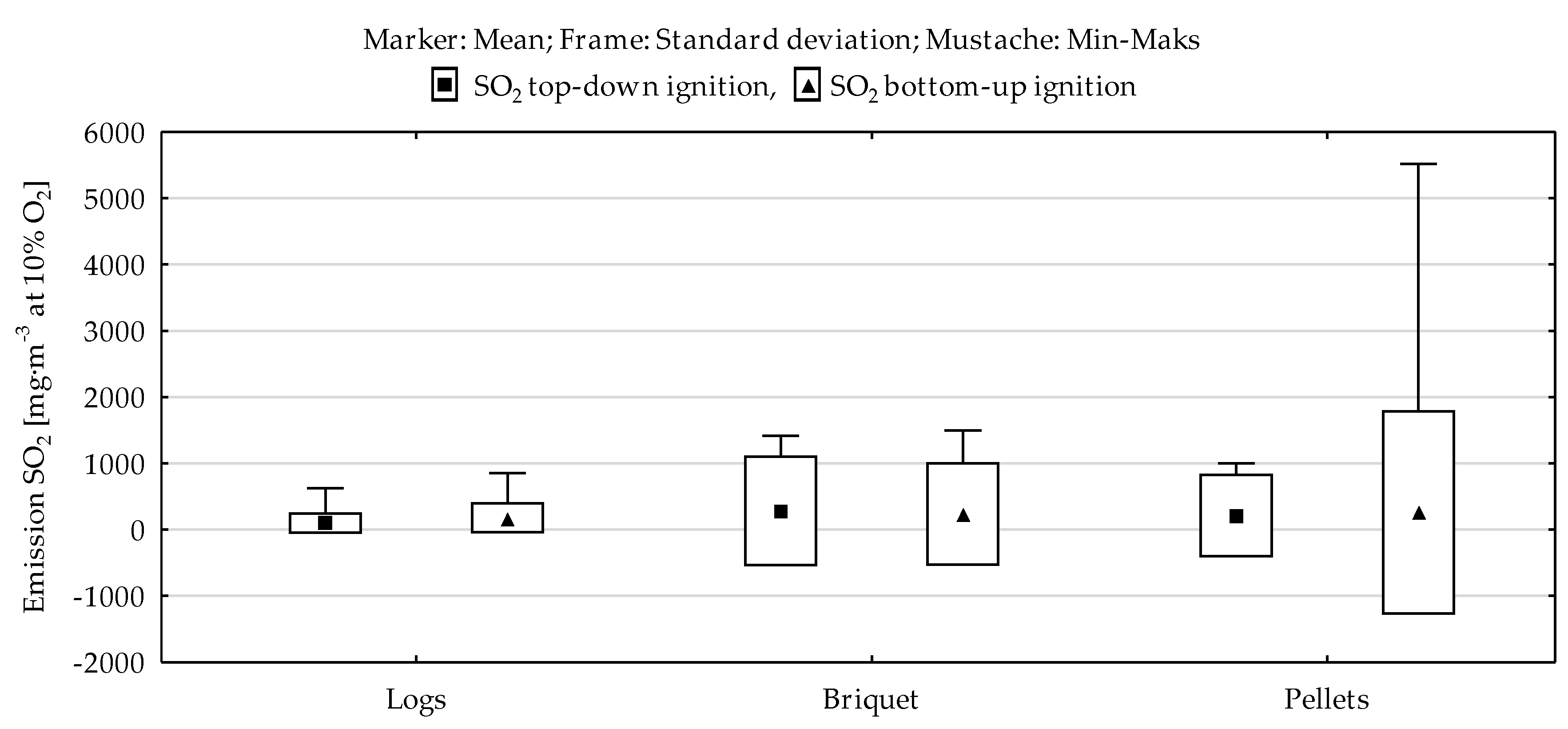 Energies 13 02664 g004
