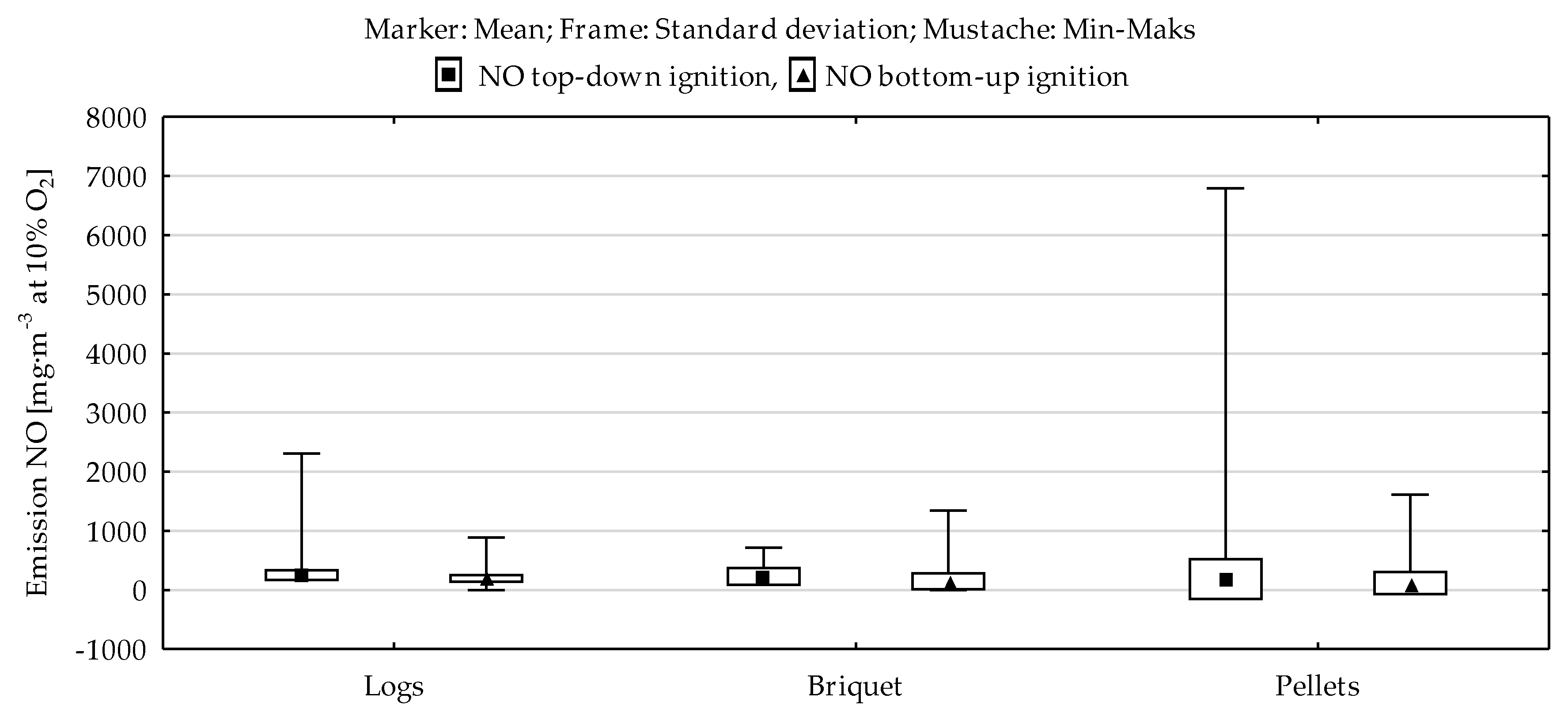 Energies 13 02664 g006