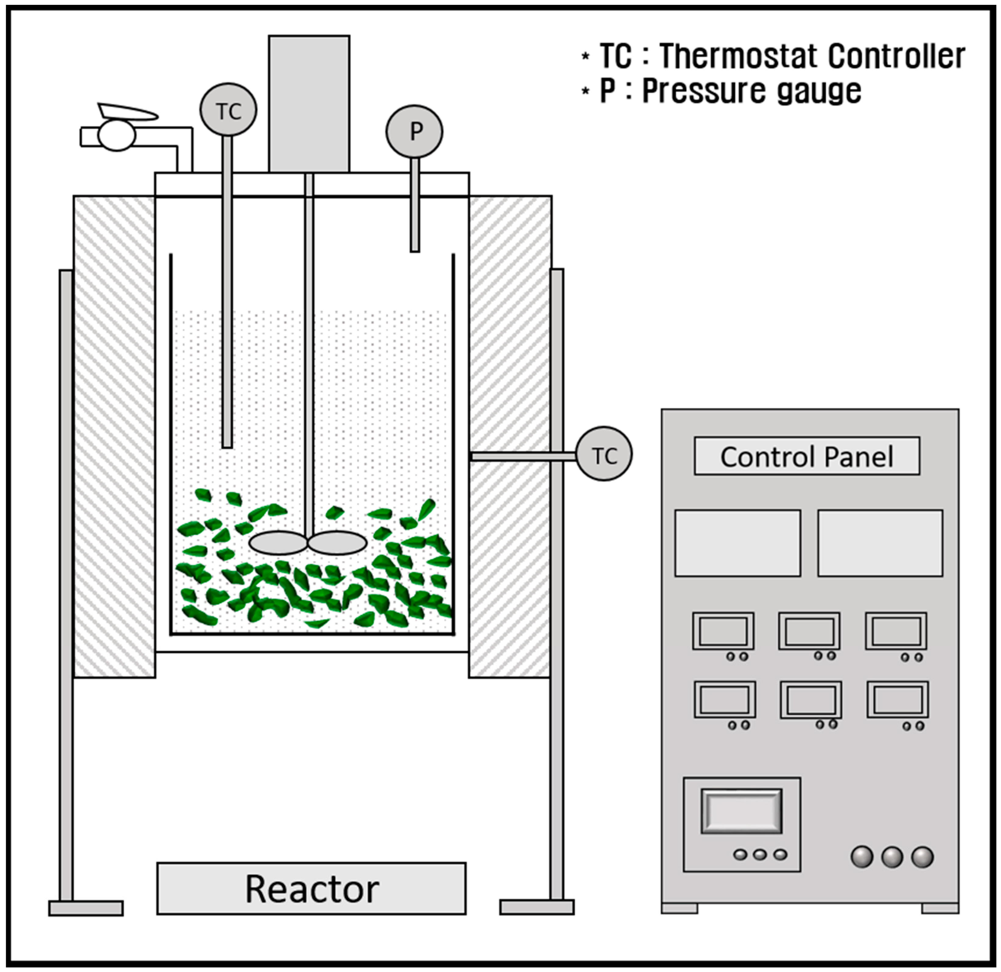 Energies 13 02669 g001
