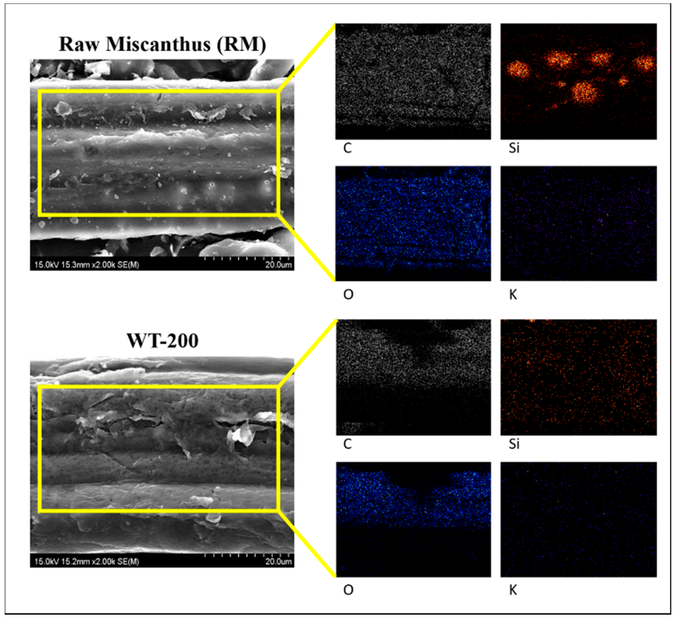Energies 13 02669 g003
