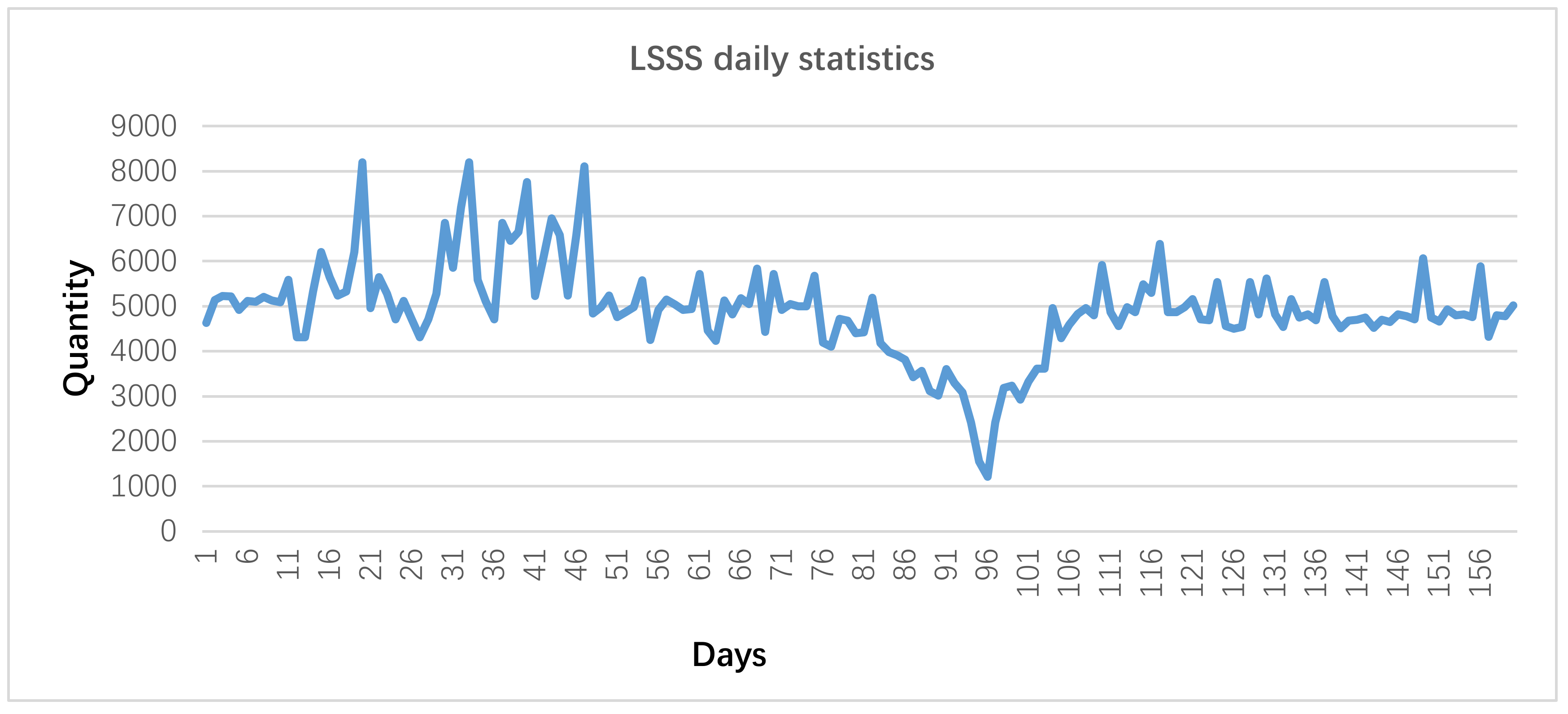 Energies 13 02670 g001