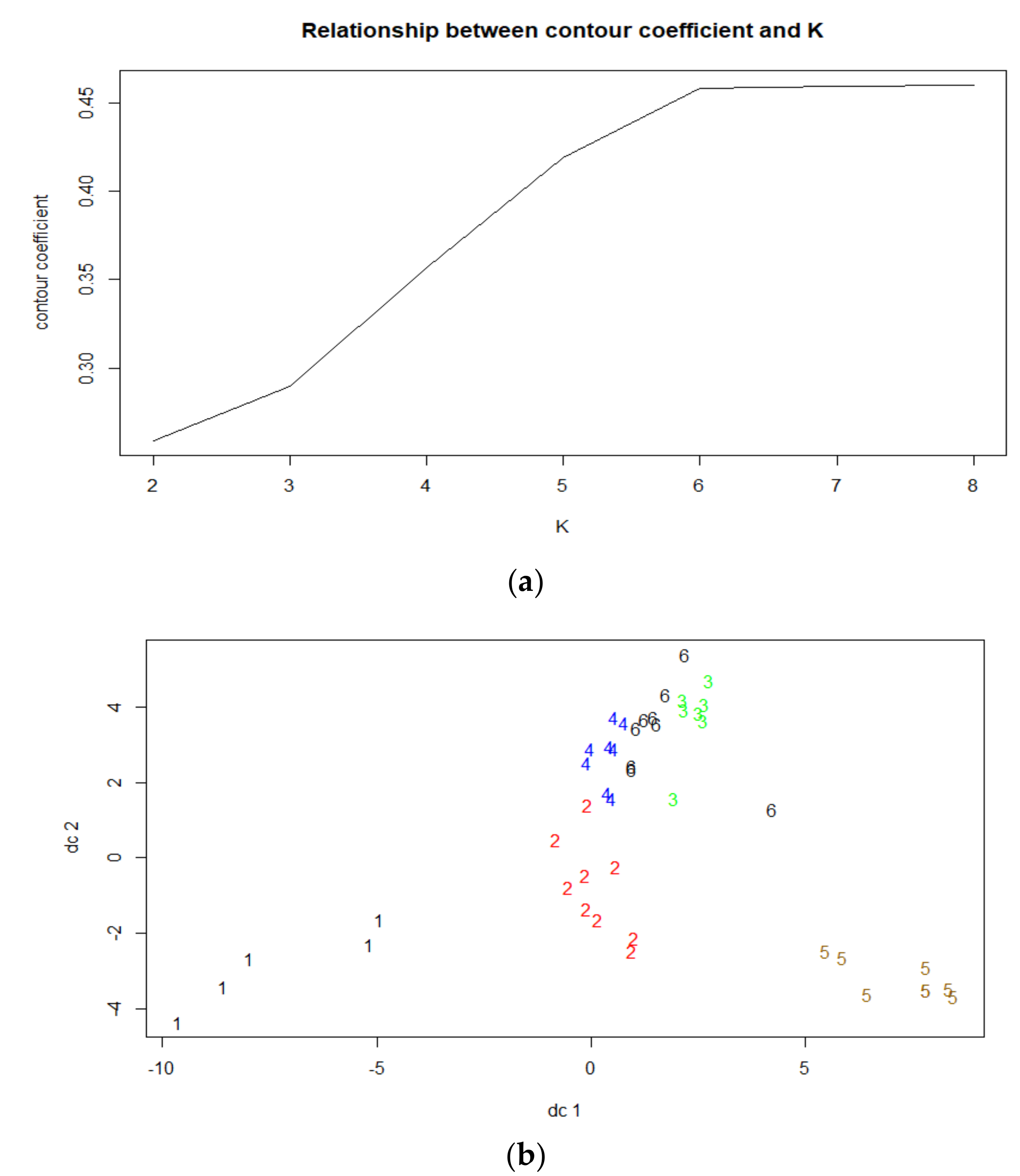 Energies 13 02670 g007