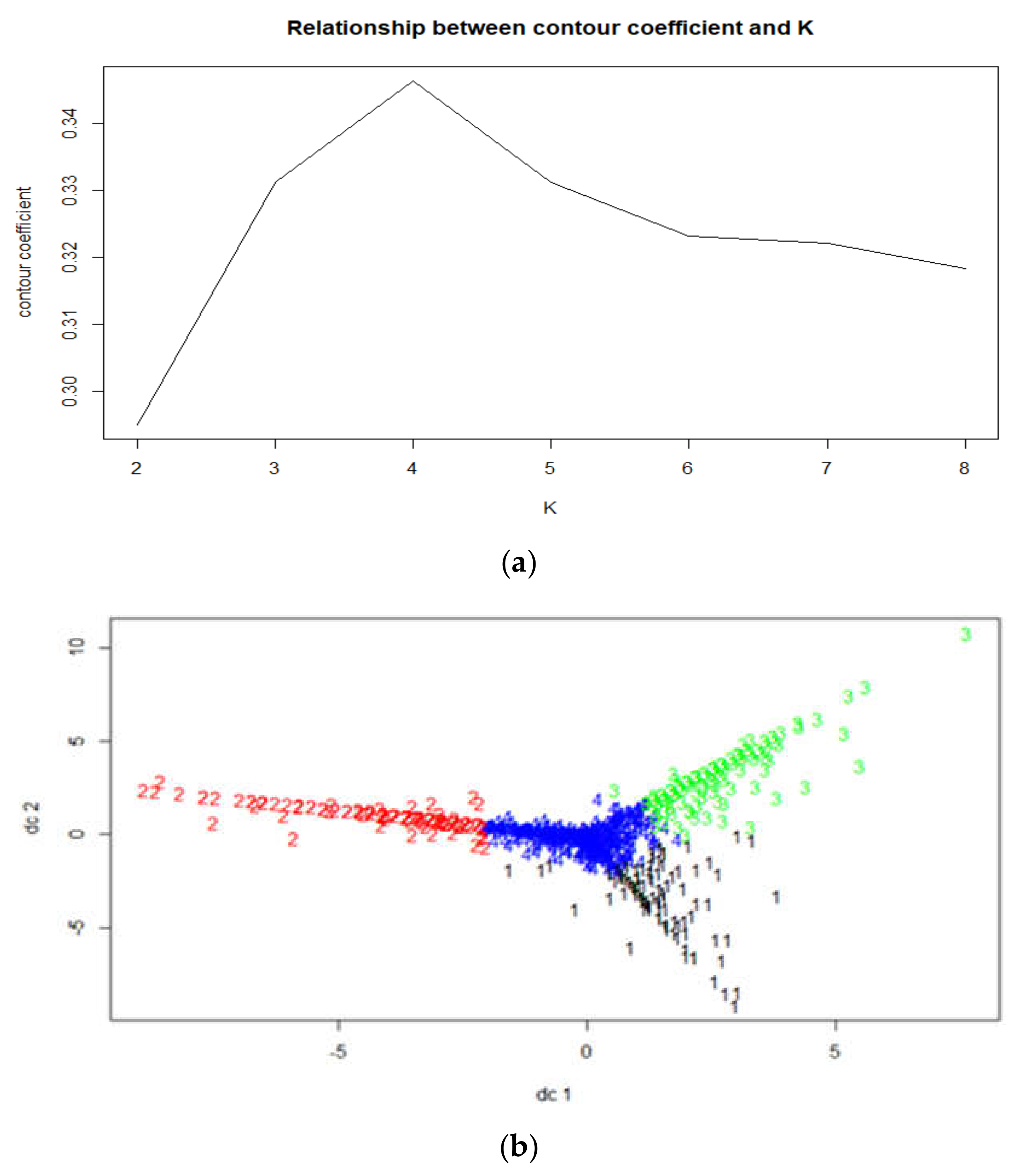 Energies 13 02670 g008