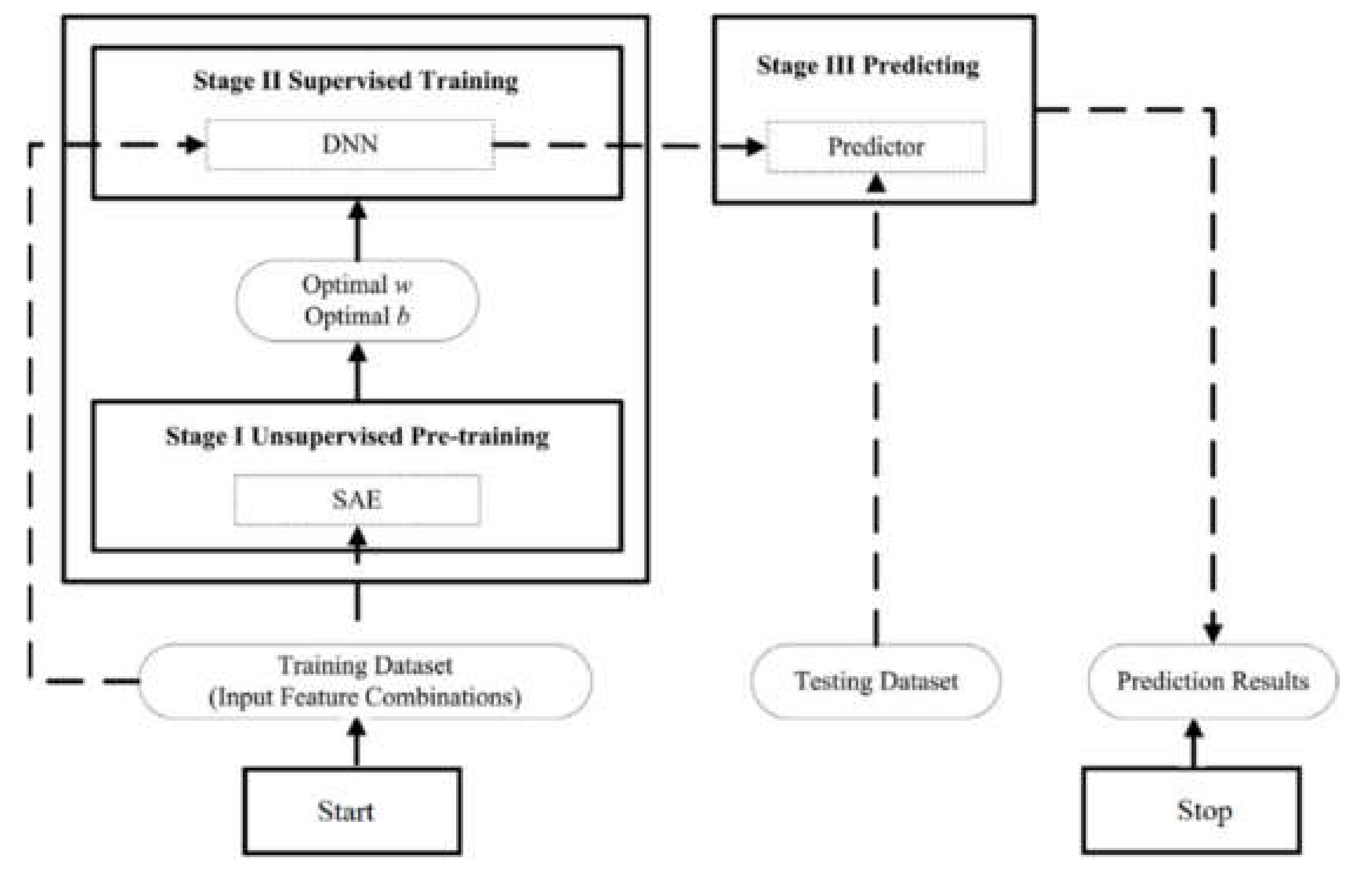 Energies 13 02670 g013