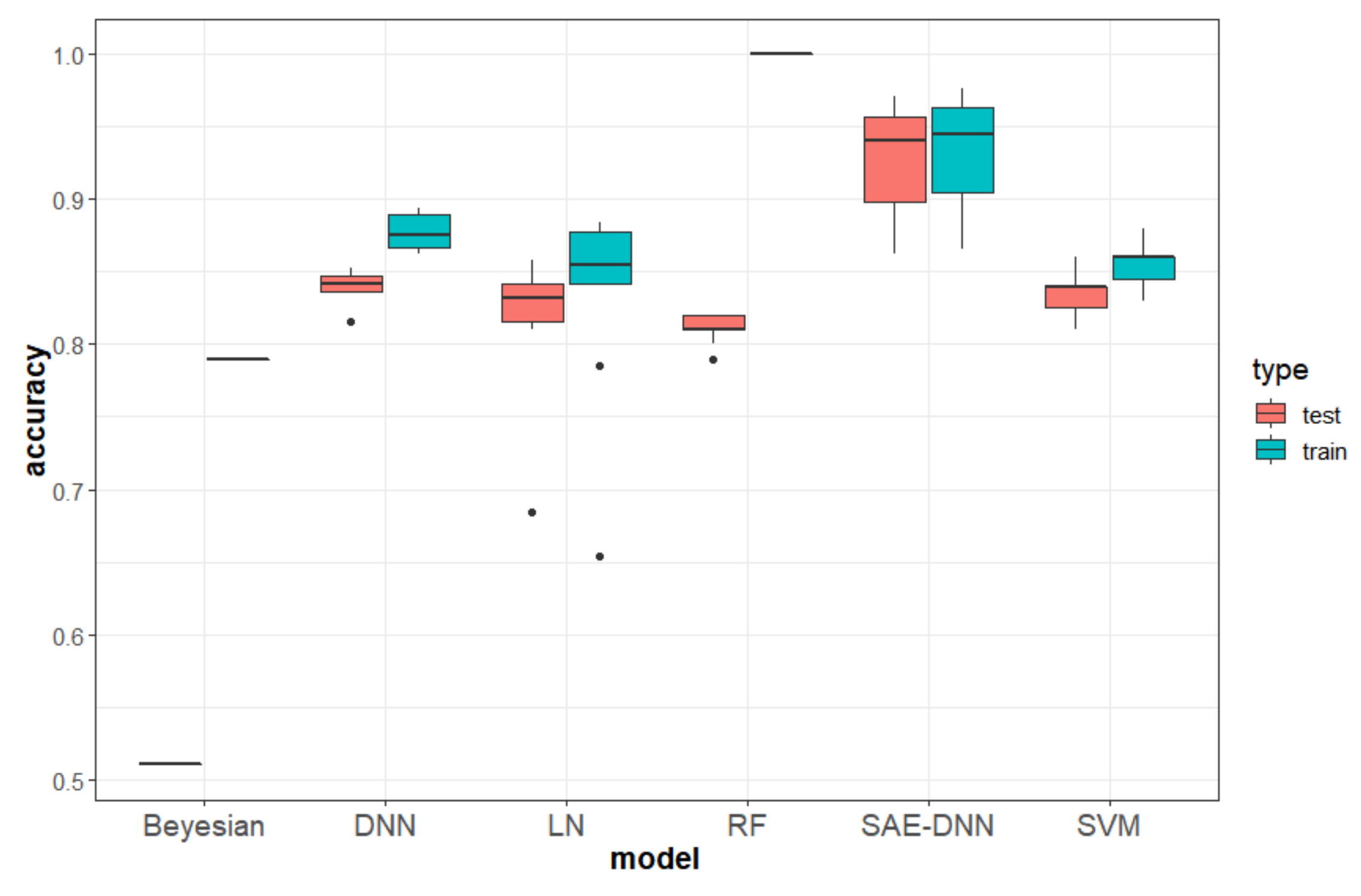 Energies 13 02670 g014