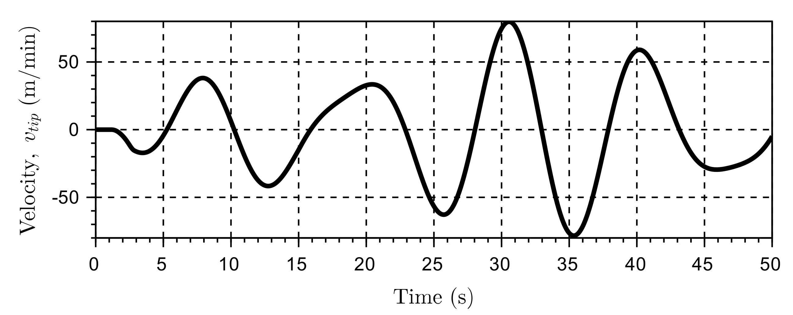 Energies 13 02671 g006