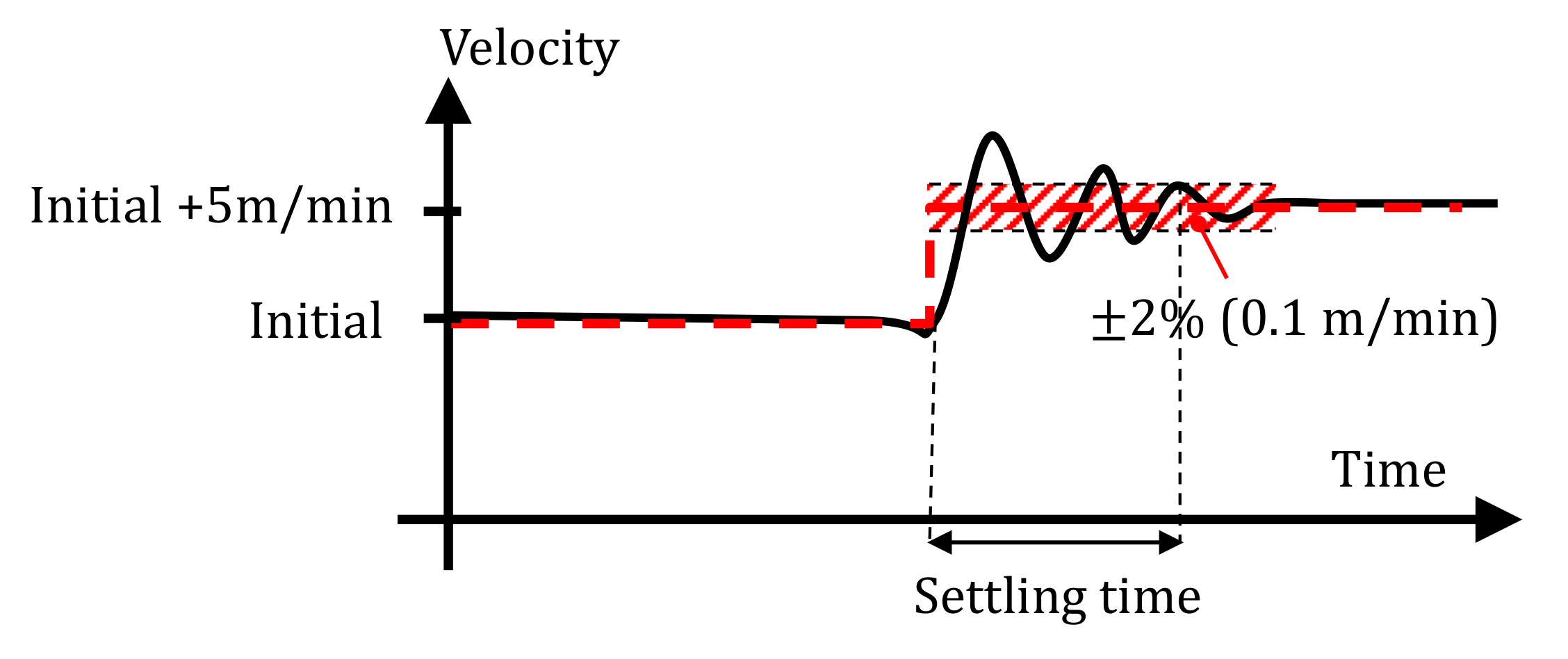 Energies 13 02671 g009