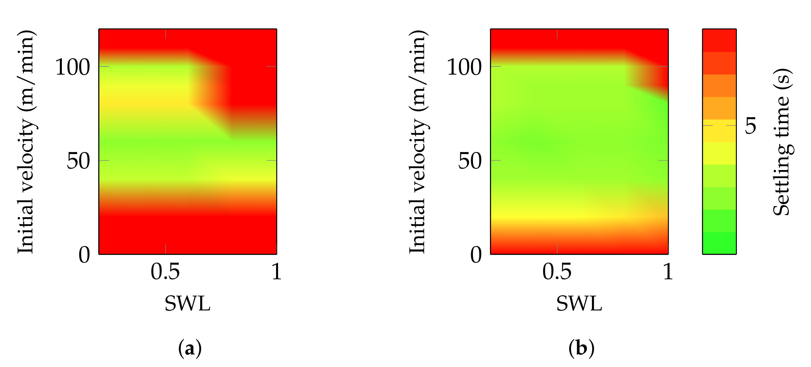 Energies 13 02671 g010